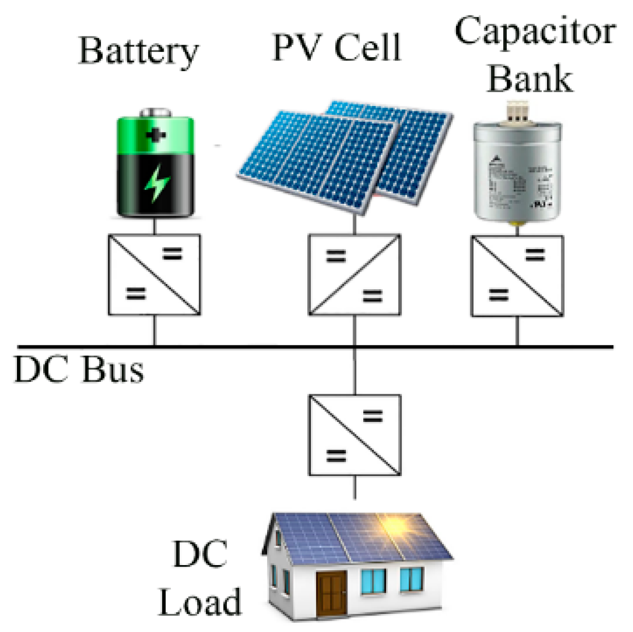 Applsci 10 08847 g001