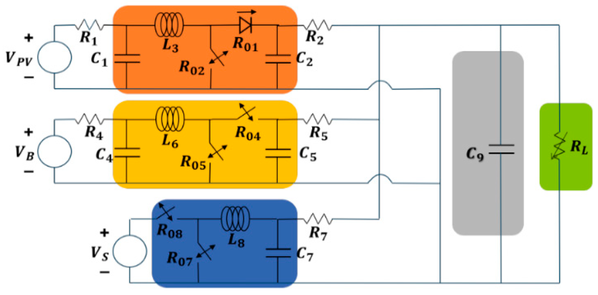 Applsci 10 08847 g002