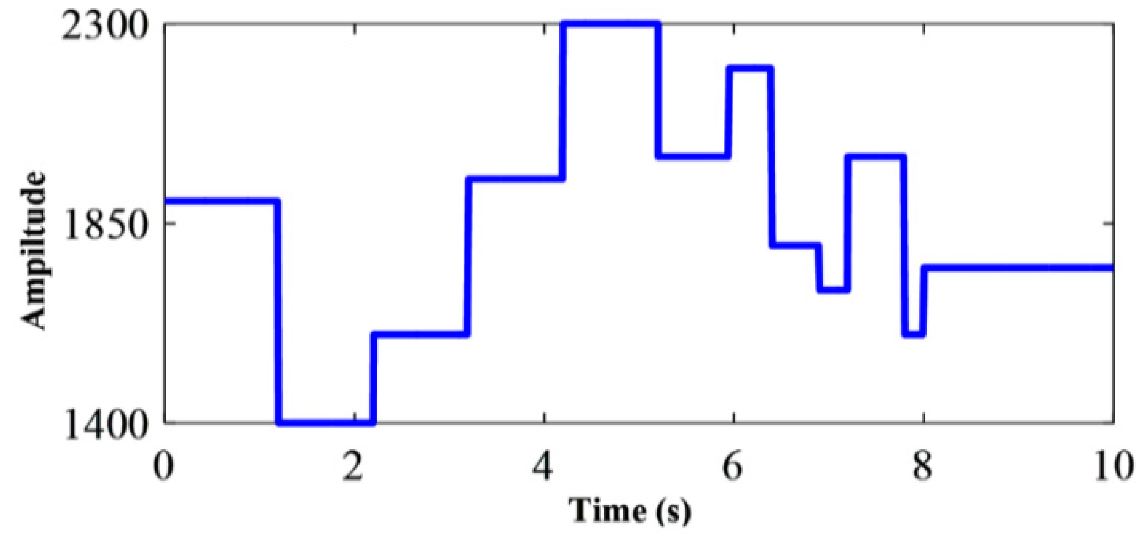 Applsci 10 08847 g003