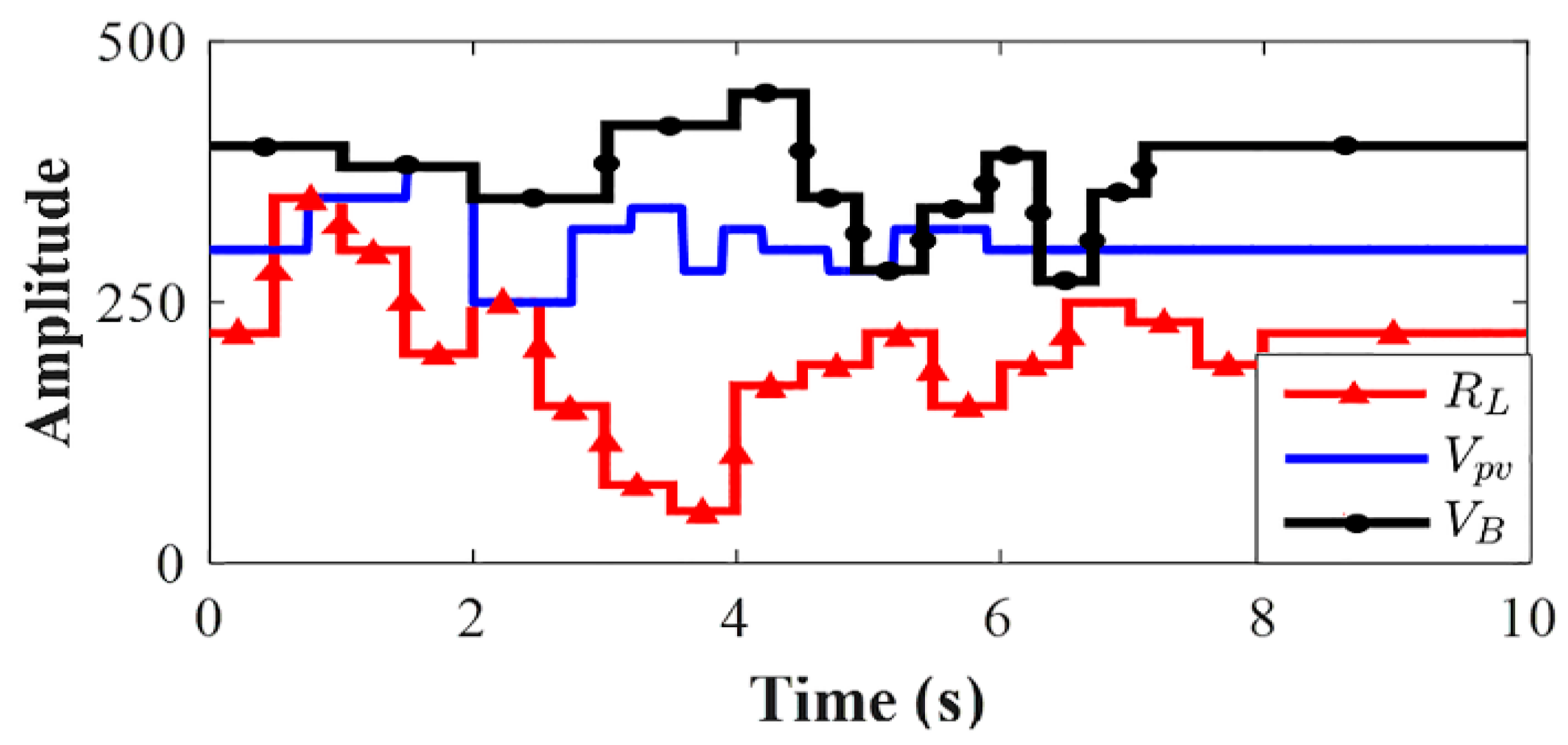 Applsci 10 08847 g004