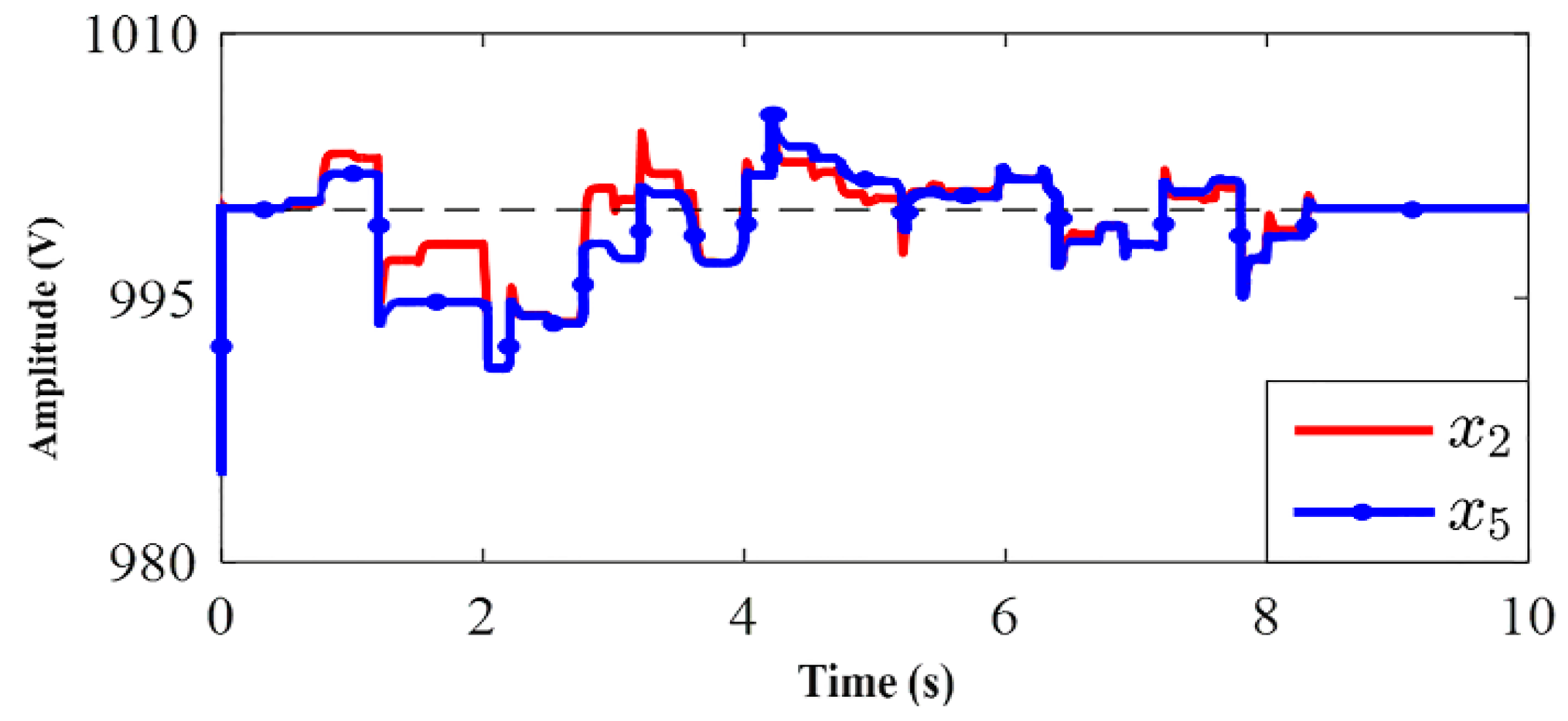 Applsci 10 08847 g006