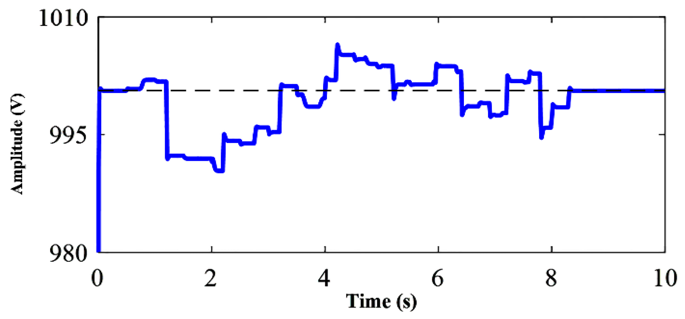 Applsci 10 08847 g007