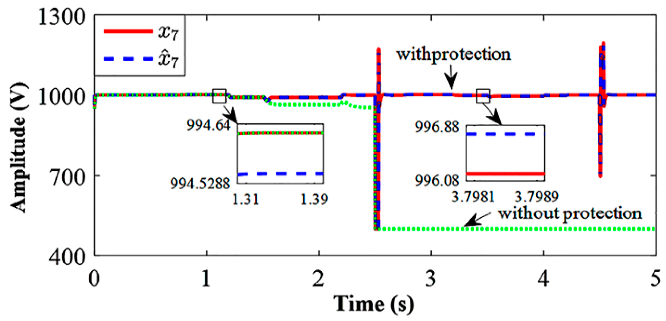 Applsci 10 08847 g013