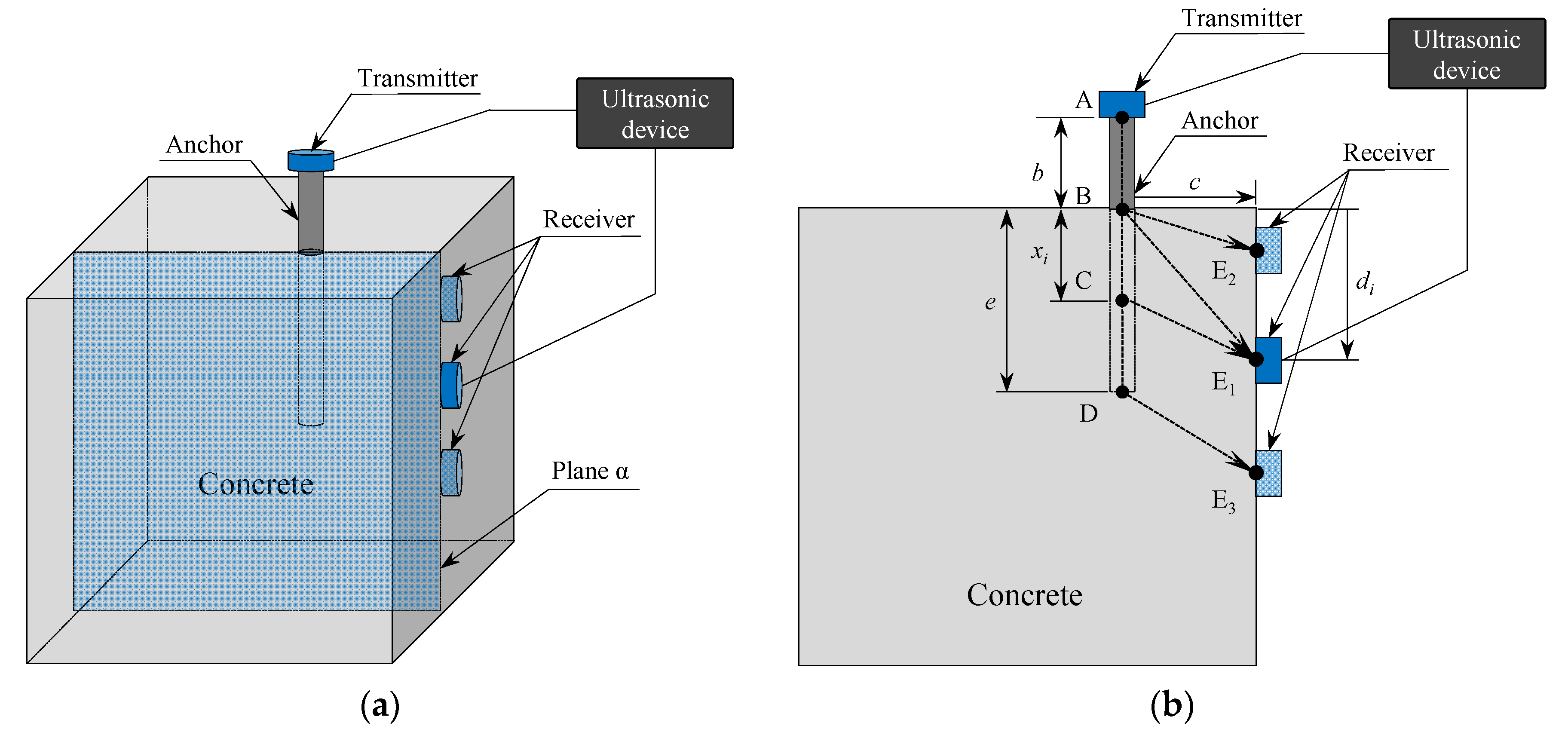 Applsci 10 08848 g002