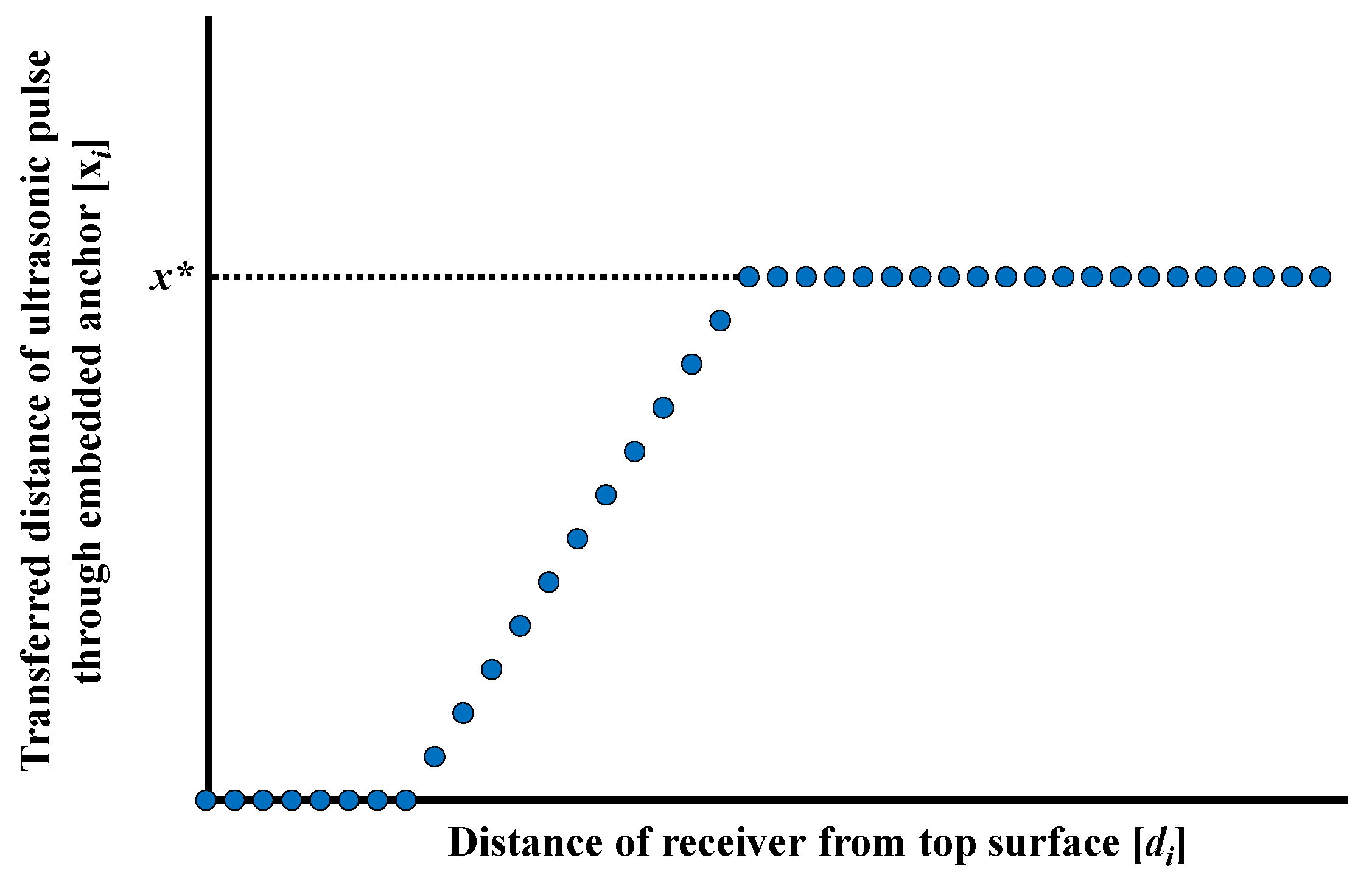 Applsci 10 08848 g003