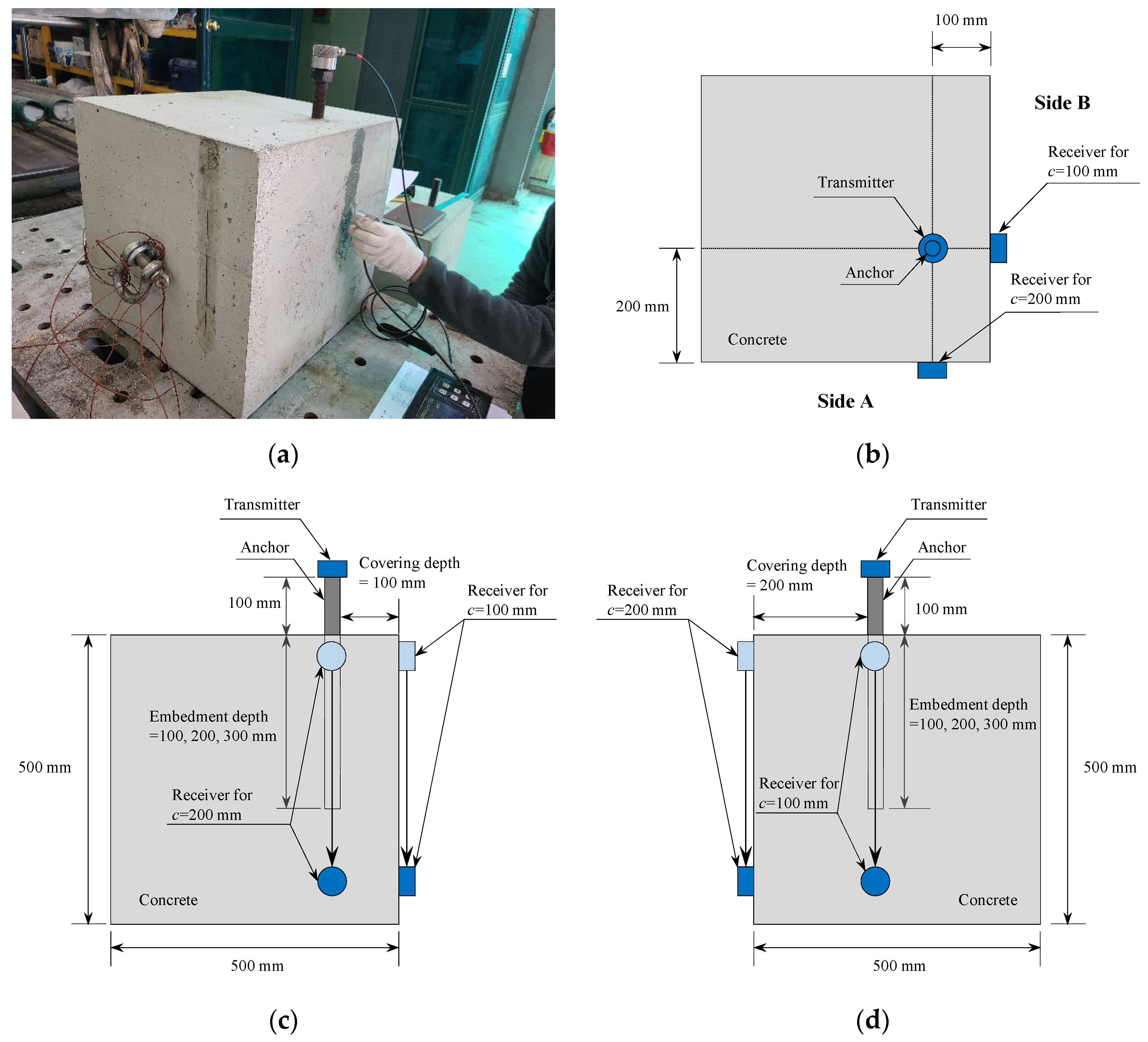 Applsci 10 08848 g009