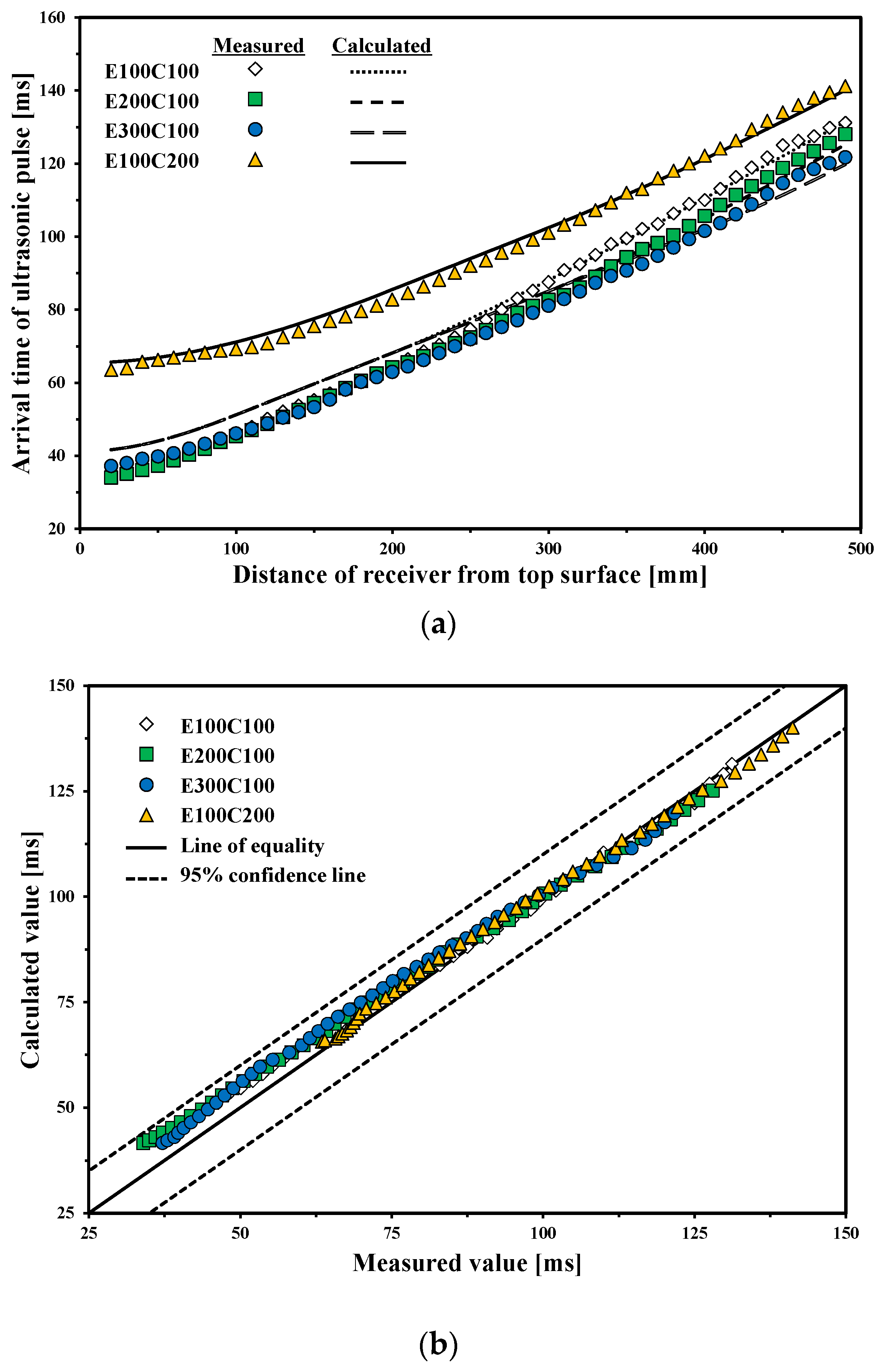 Applsci 10 08848 g010