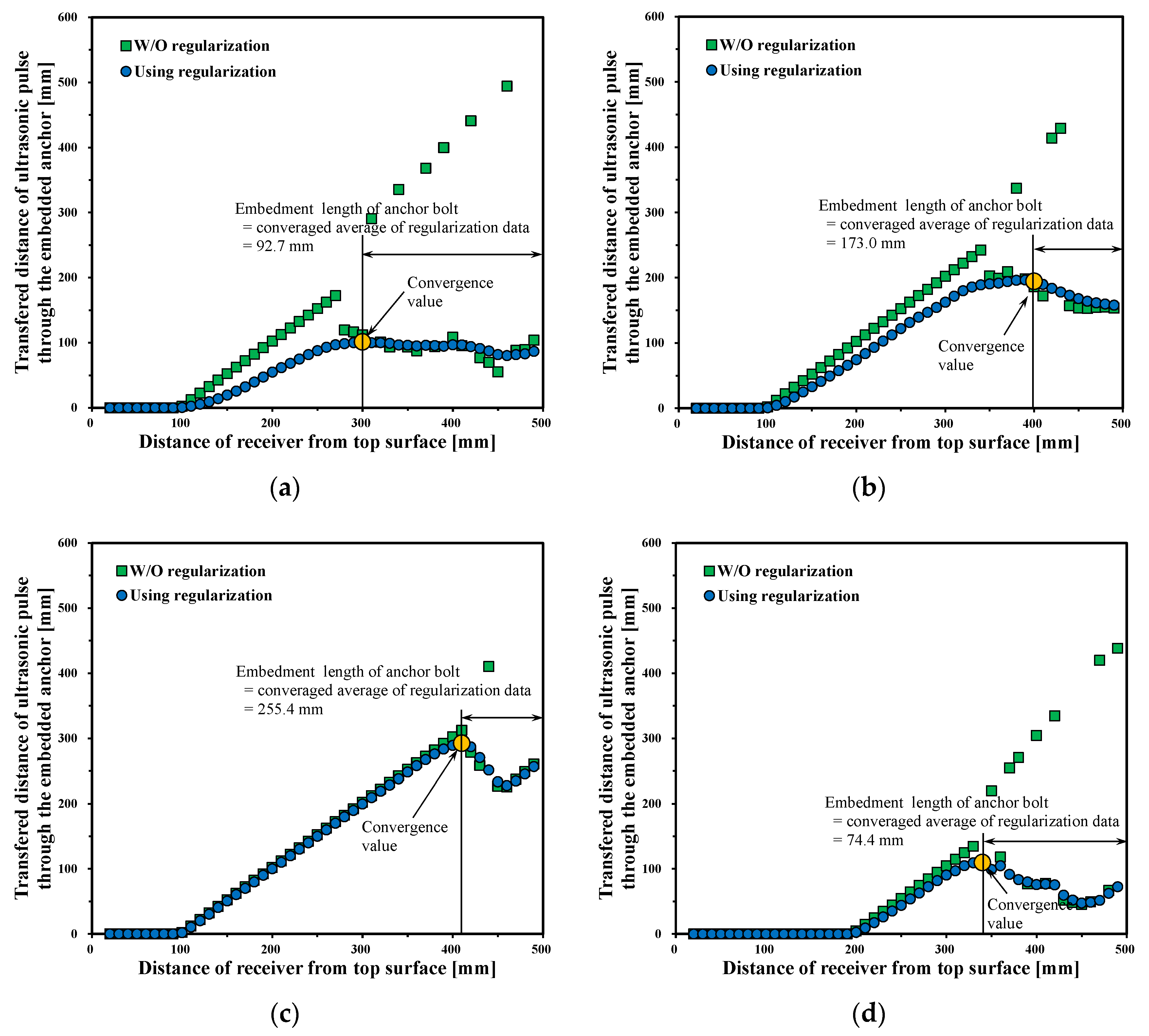 Applsci 10 08848 g011