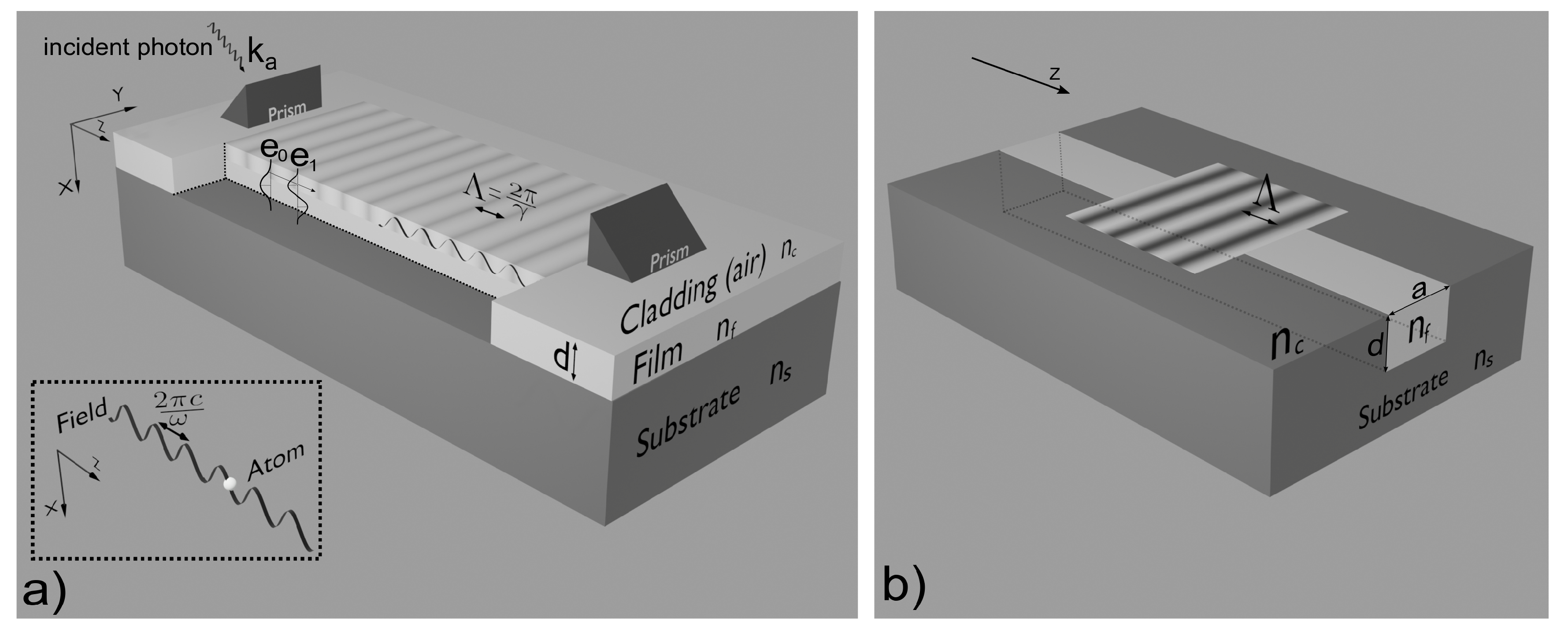 Applsci 10 08850 g001