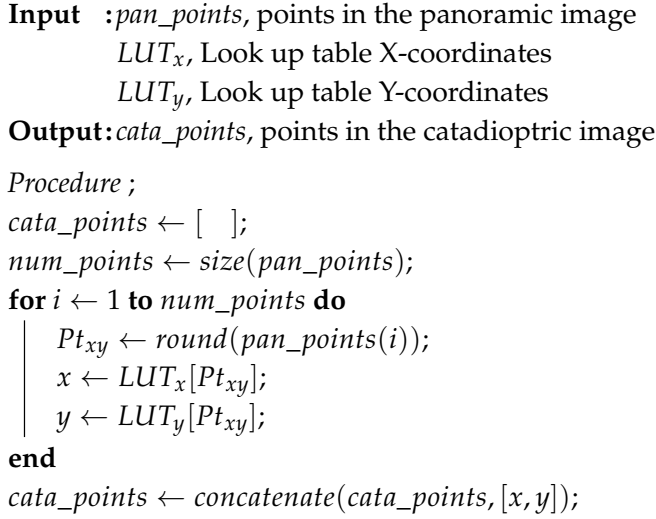 Applsci 10 08851 i001 Applsci 10 08851 i001