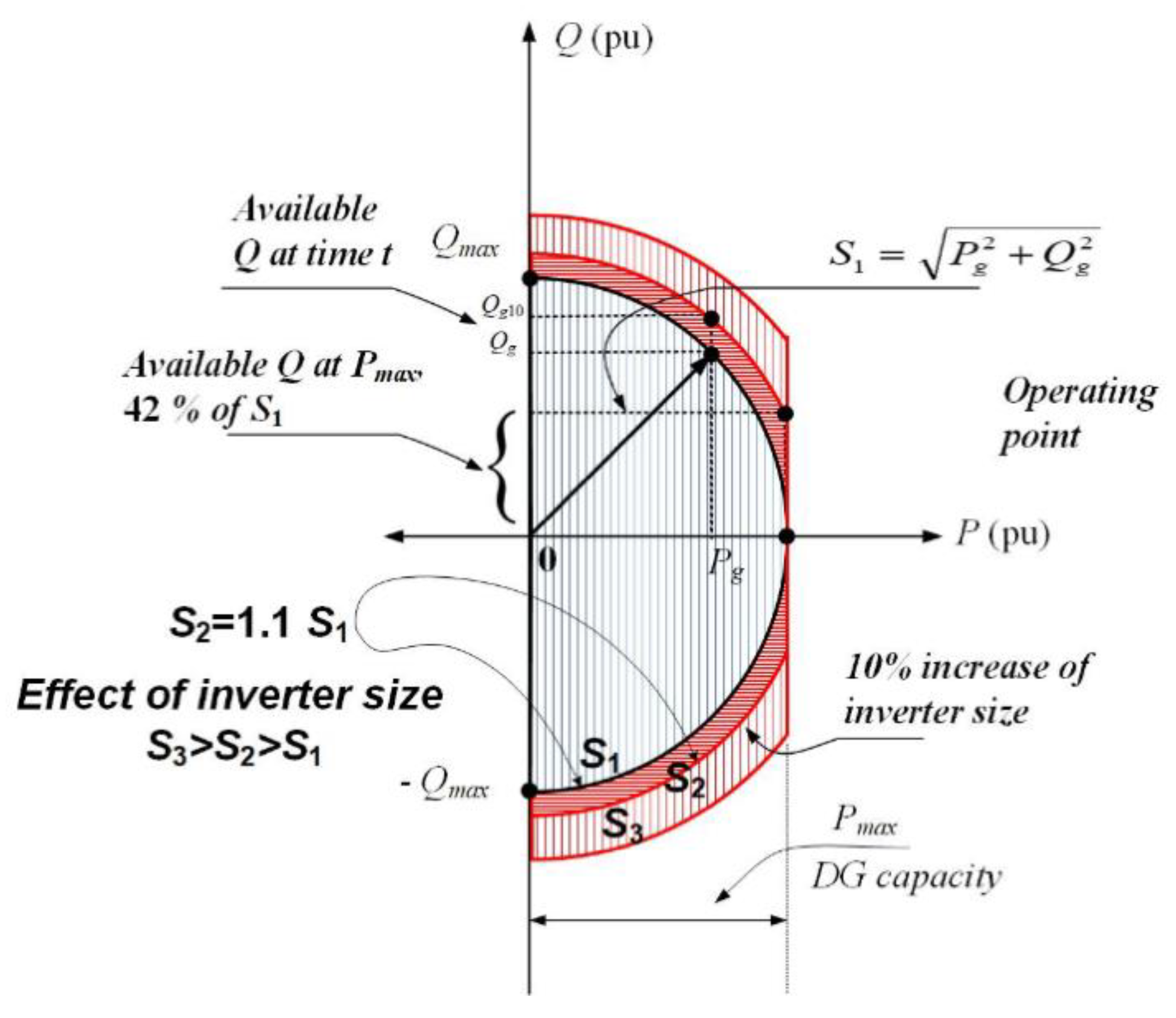 Applsci 10 08852 g003
