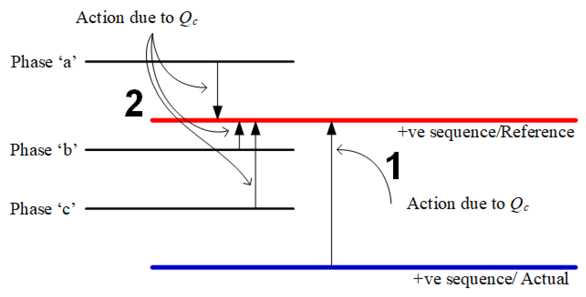 Applsci 10 08852 g004