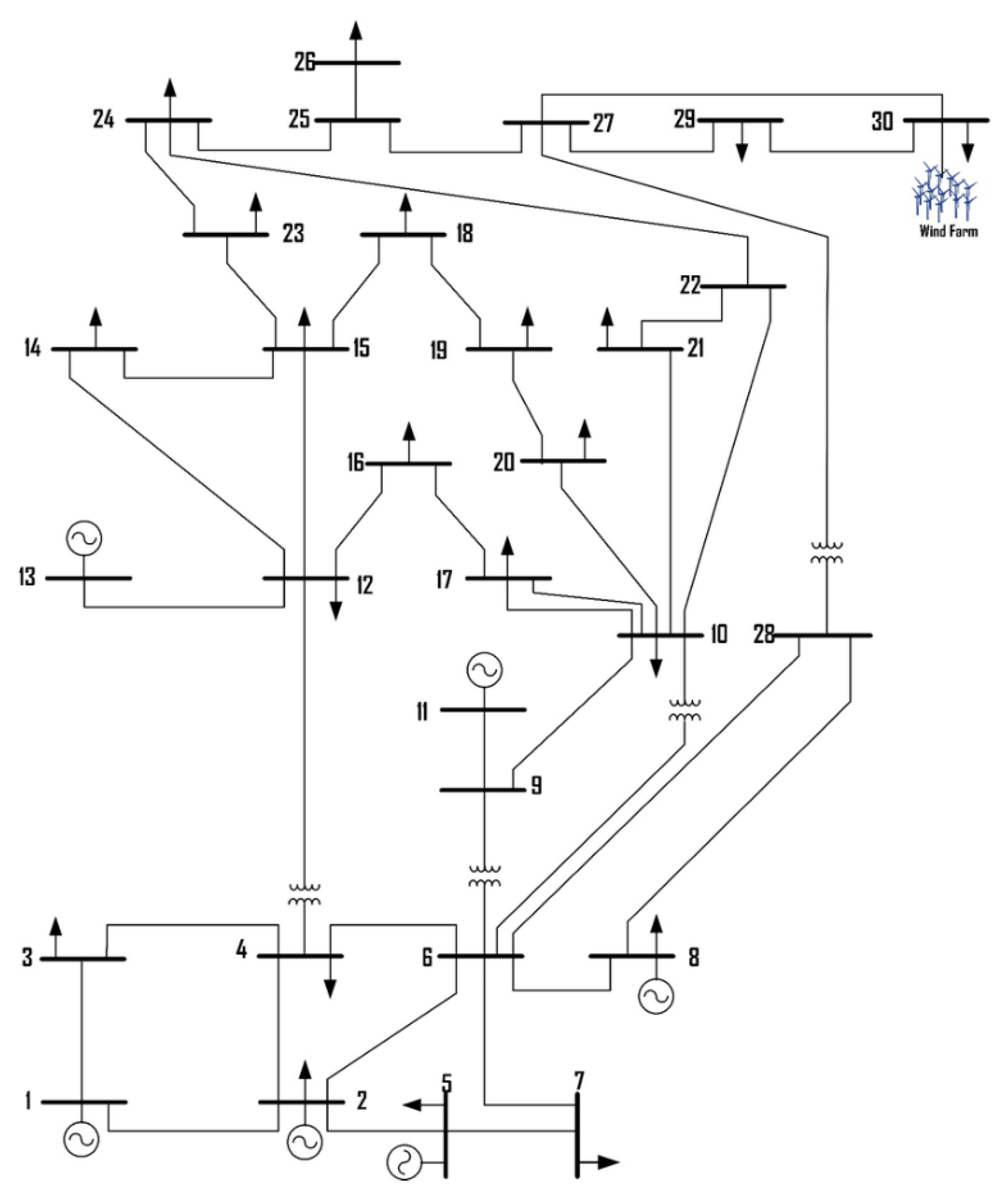 Applsci 10 08852 g008