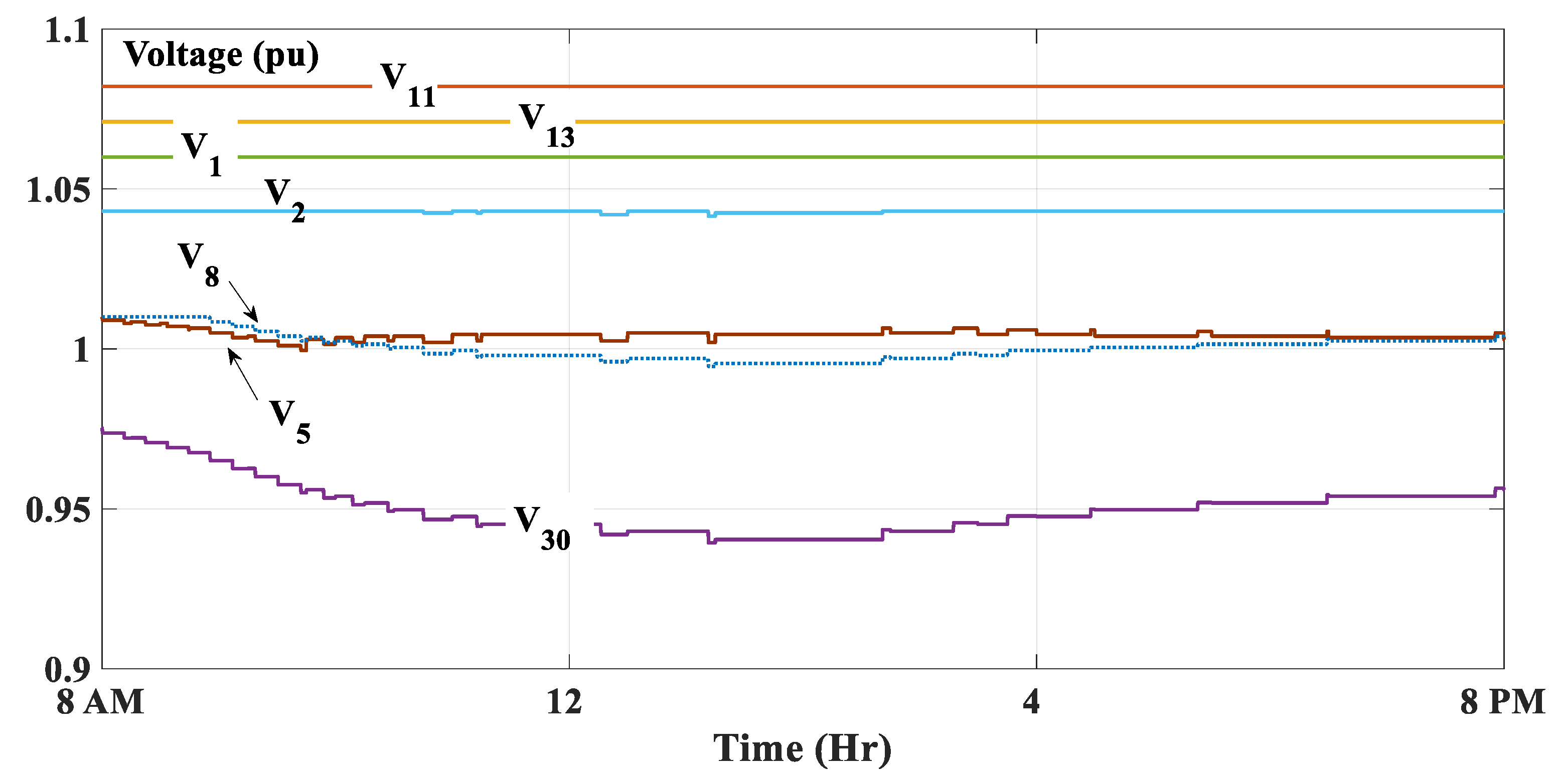 Applsci 10 08852 g009