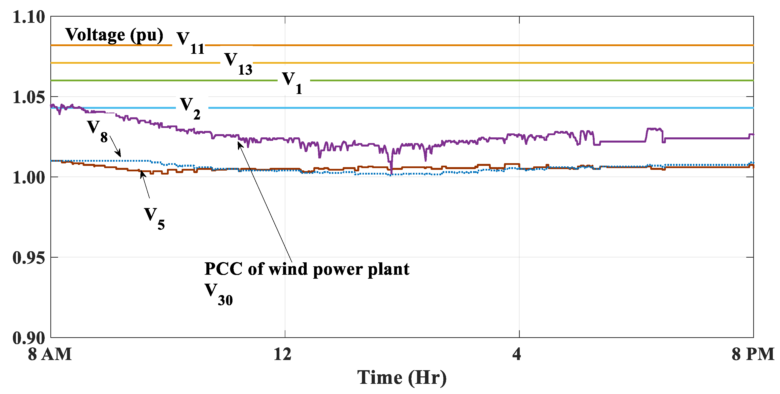 Applsci 10 08852 g010