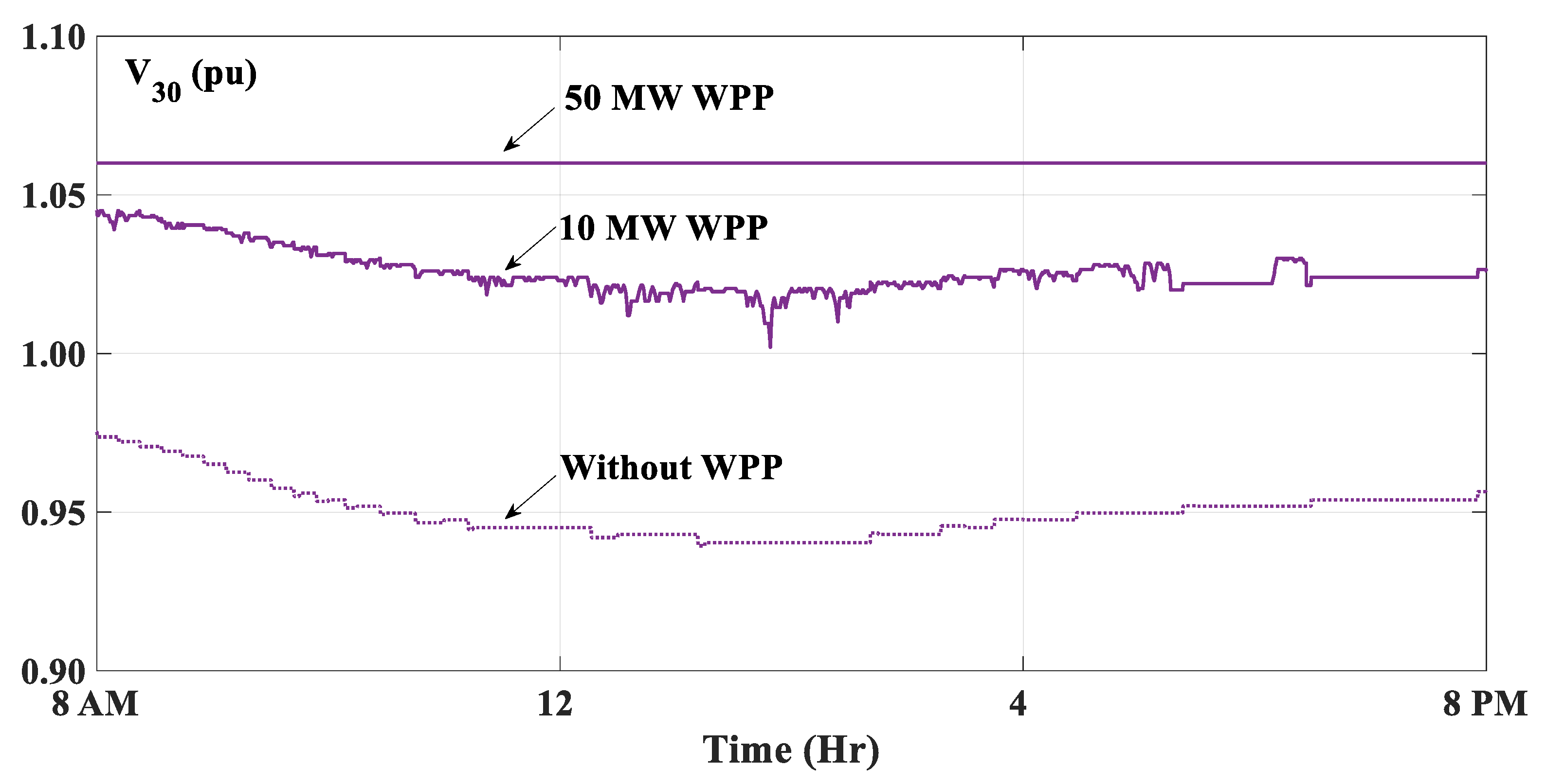 Applsci 10 08852 g013