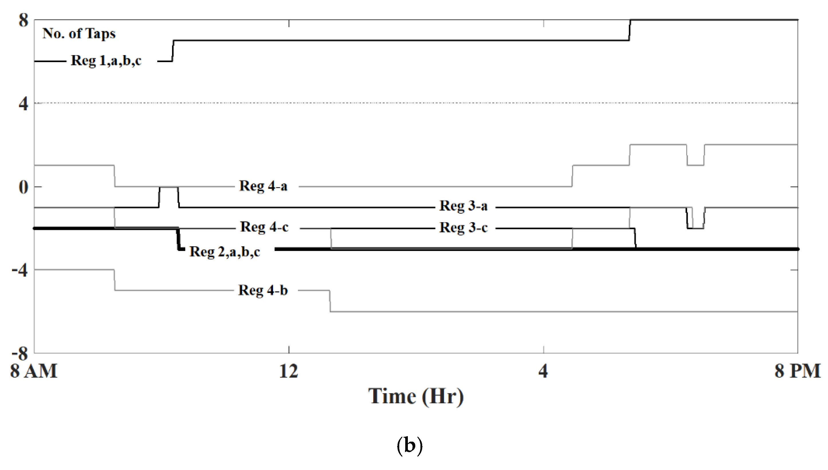 Applsci 10 08852 g015b