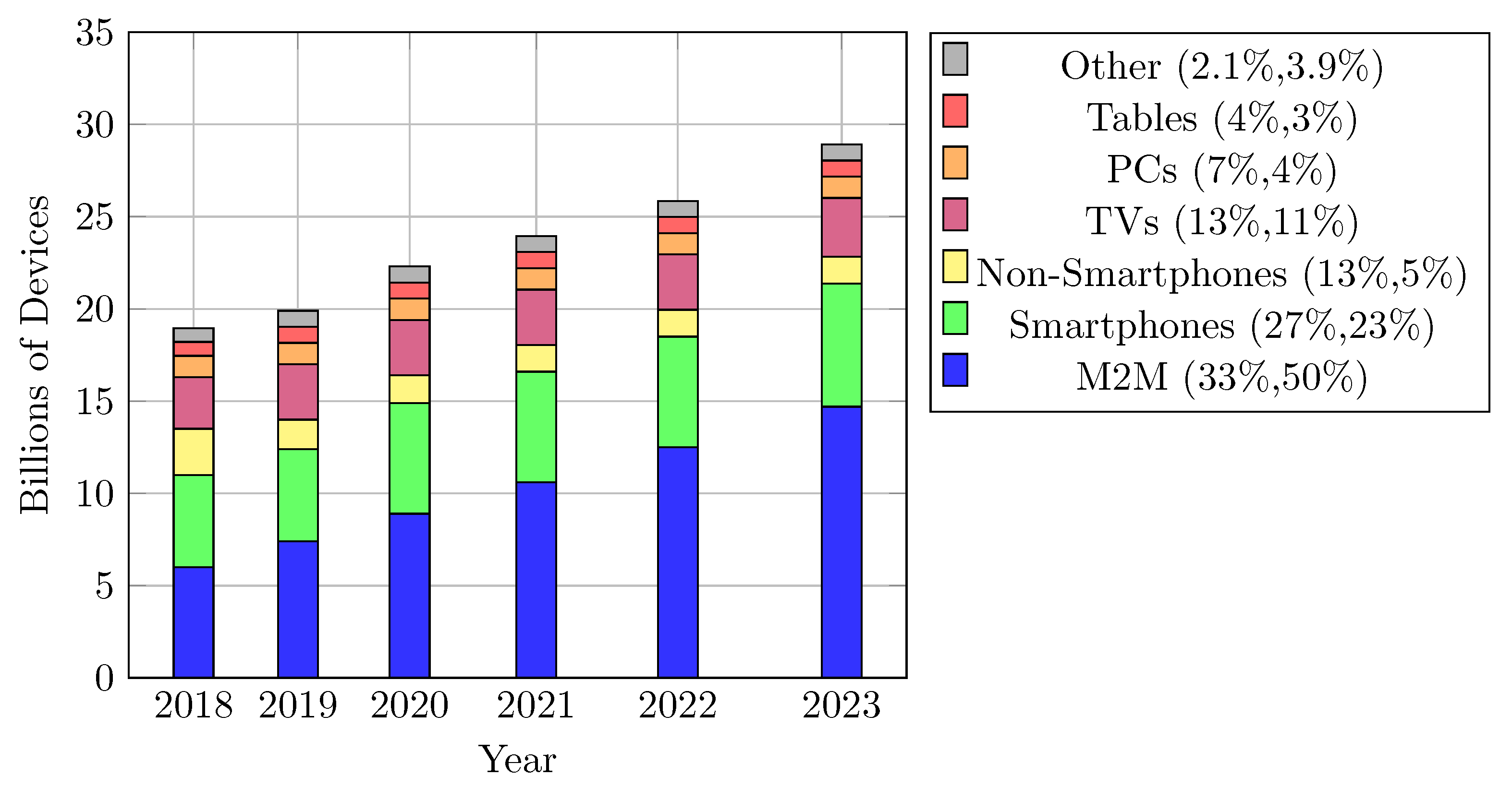 Applsci 10 08853 g005 Applsci 10 08853 g005