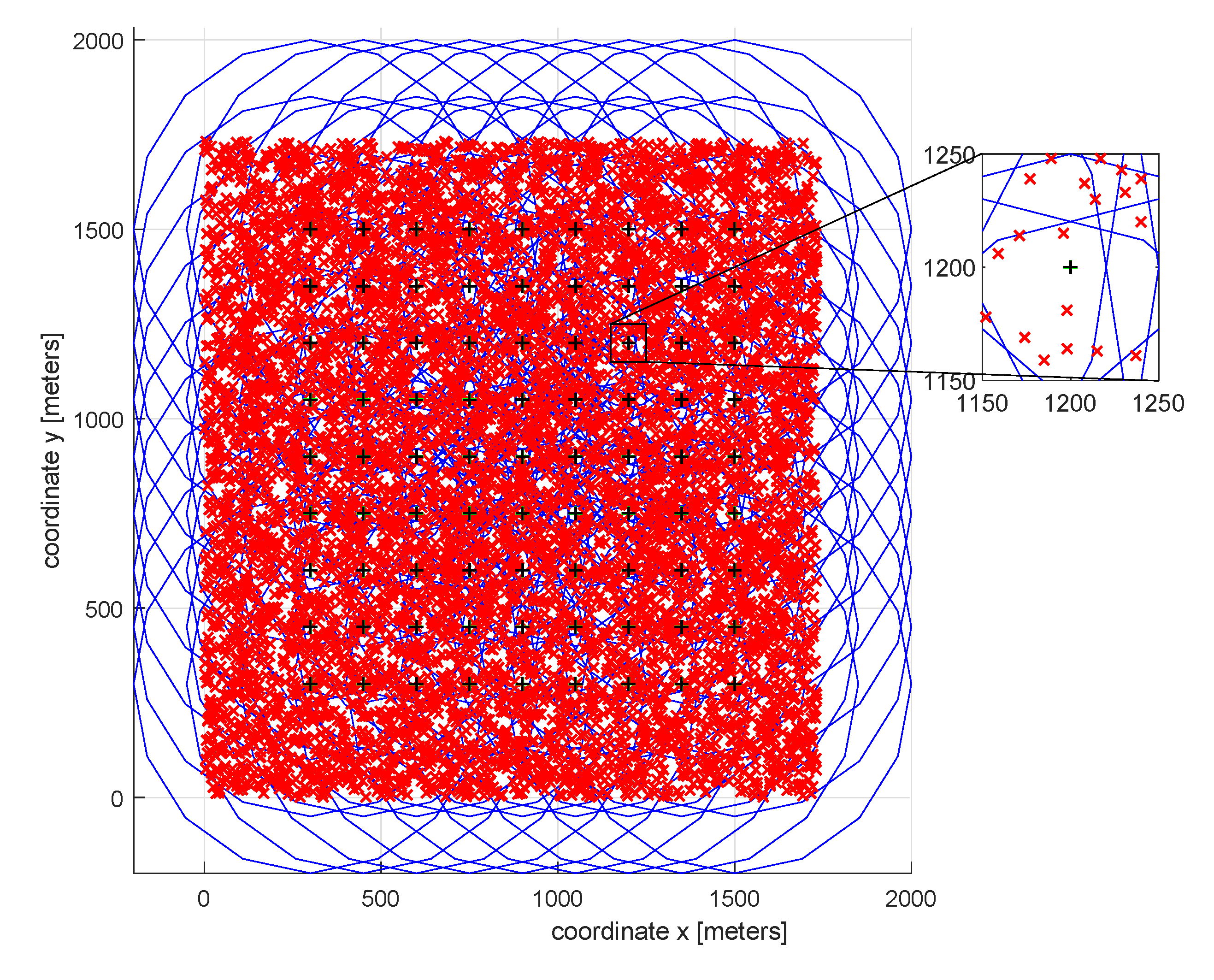 Applsci 10 08853 g006 Applsci 10 08853 g006