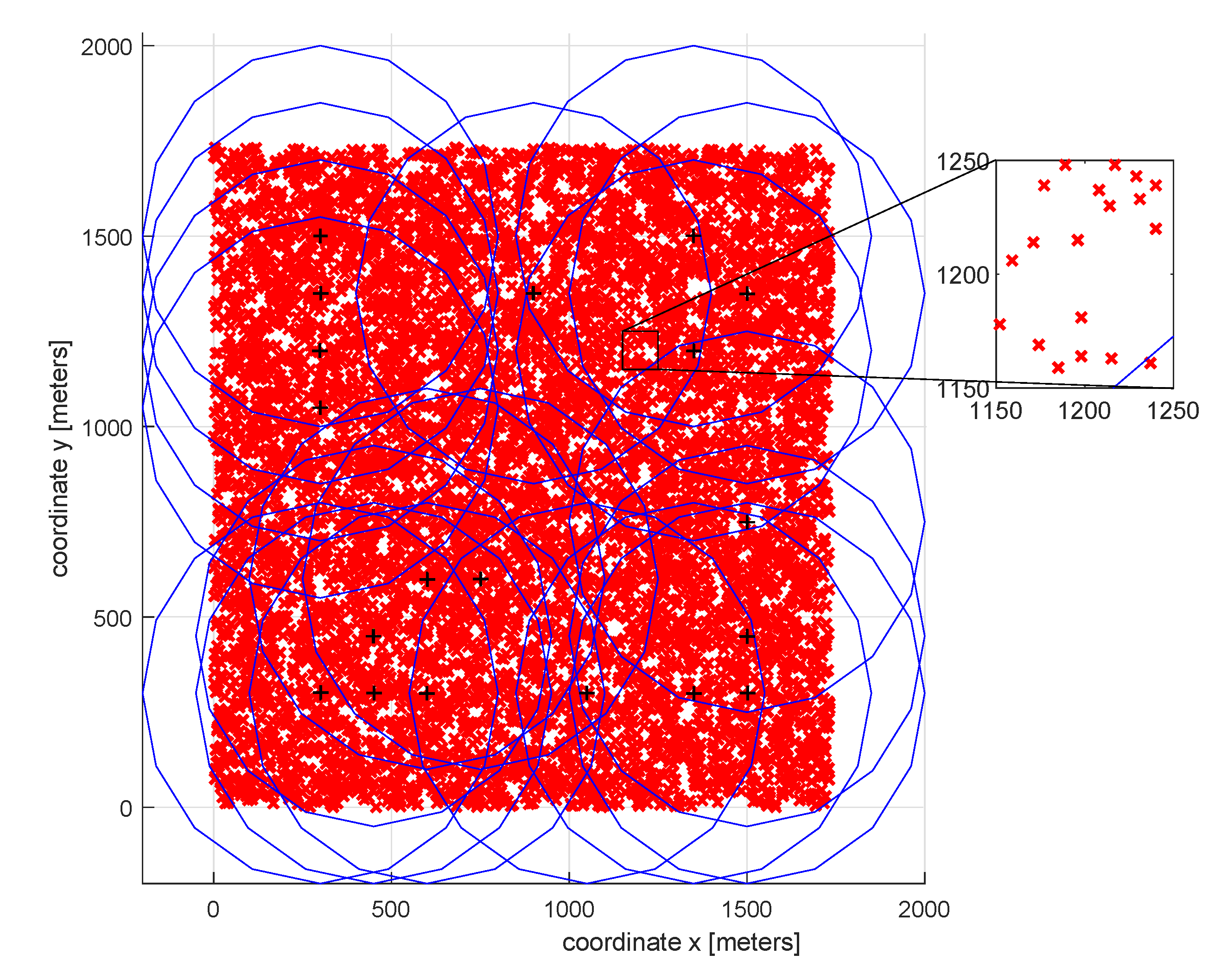 Applsci 10 08853 g007 Applsci 10 08853 g007