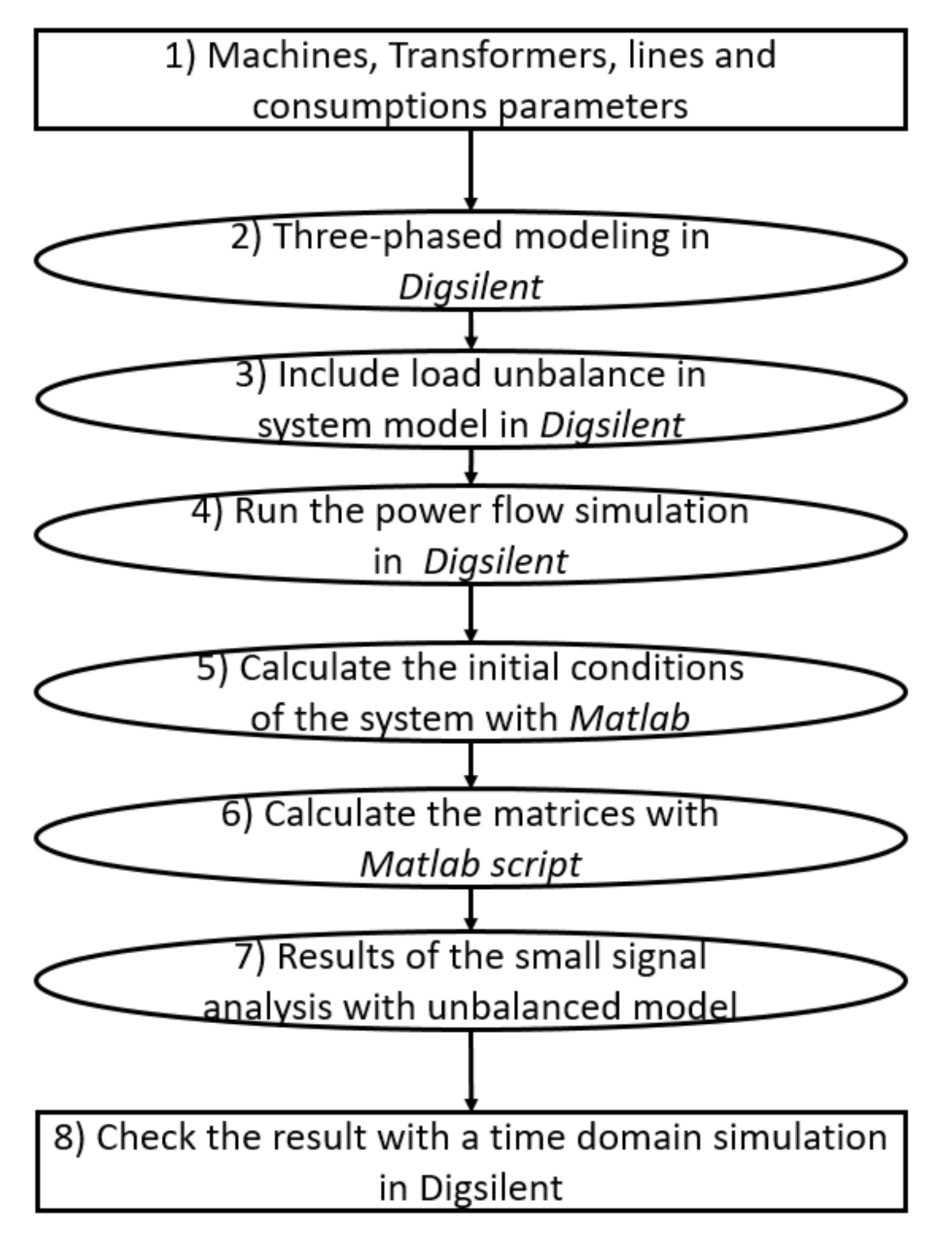 Applsci 10 08855 g005 Applsci 10 08855 g005