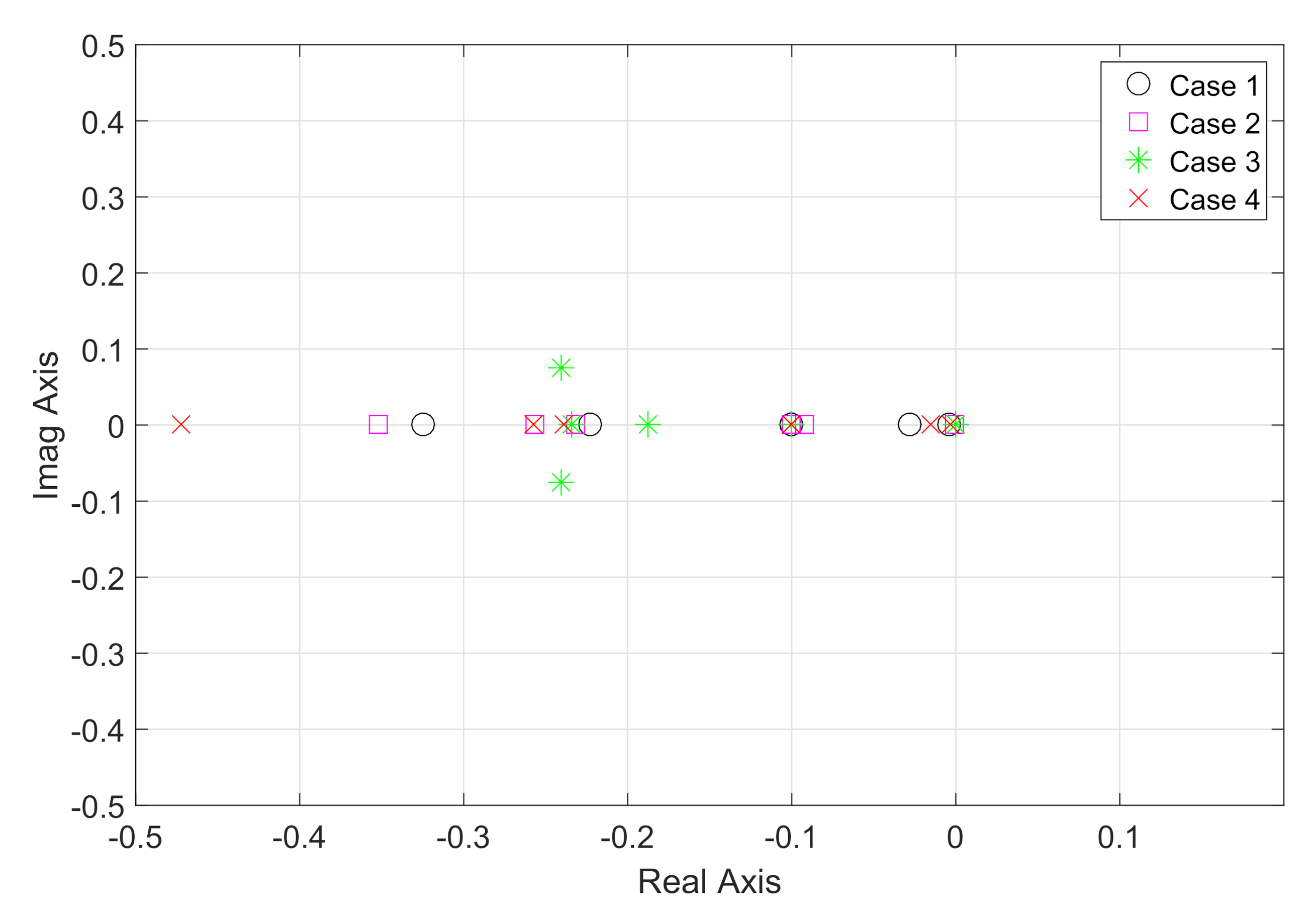 Applsci 10 08855 g006 Applsci 10 08855 g006