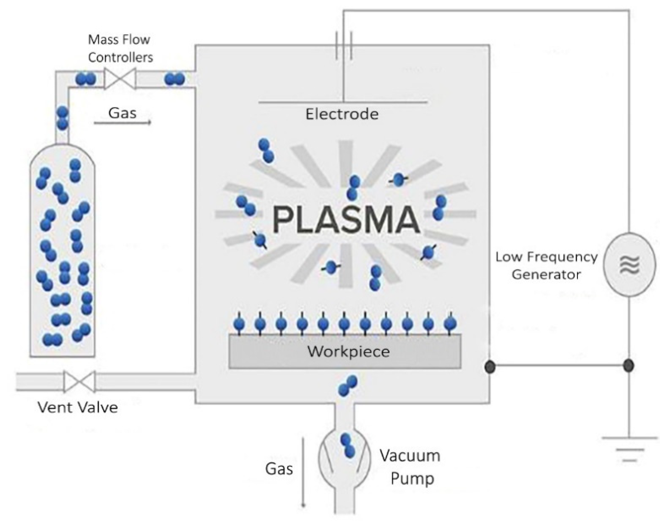 Applsci 10 08856 g001
