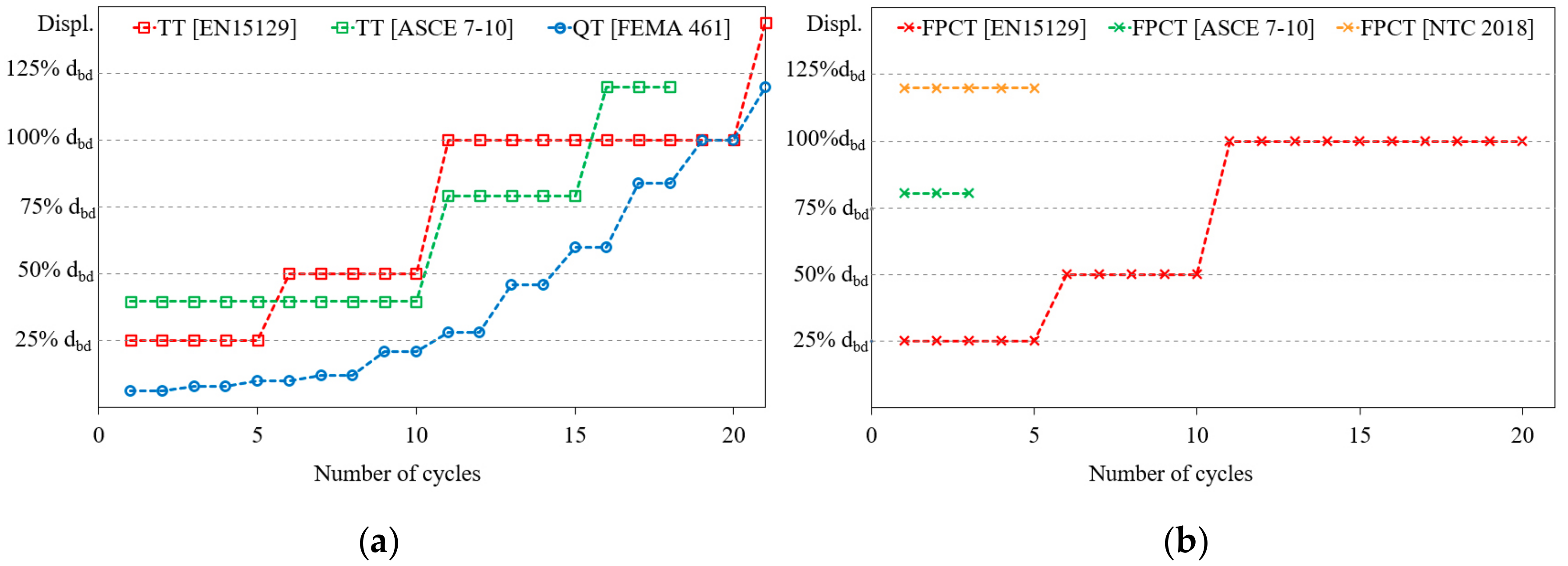 Applsci 10 08857 g001