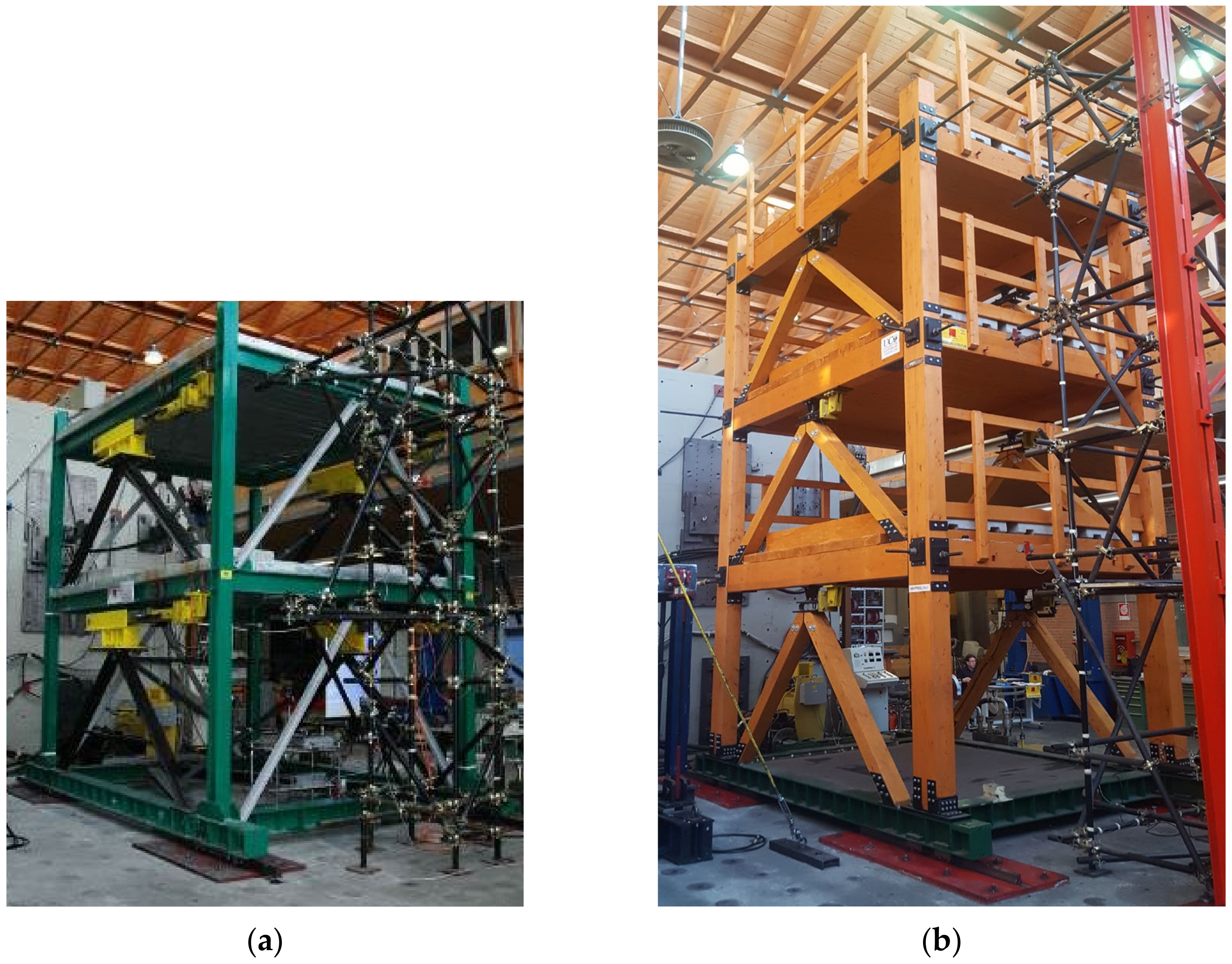 Applsci 10 08857 g002