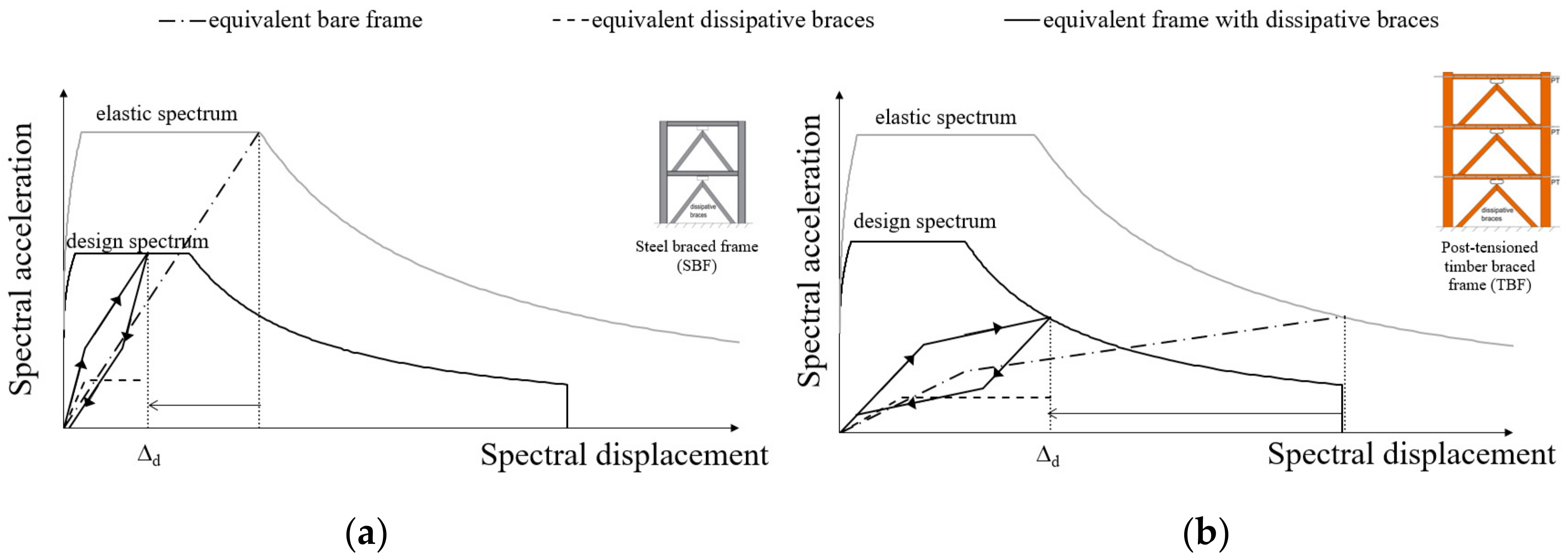 Applsci 10 08857 g004