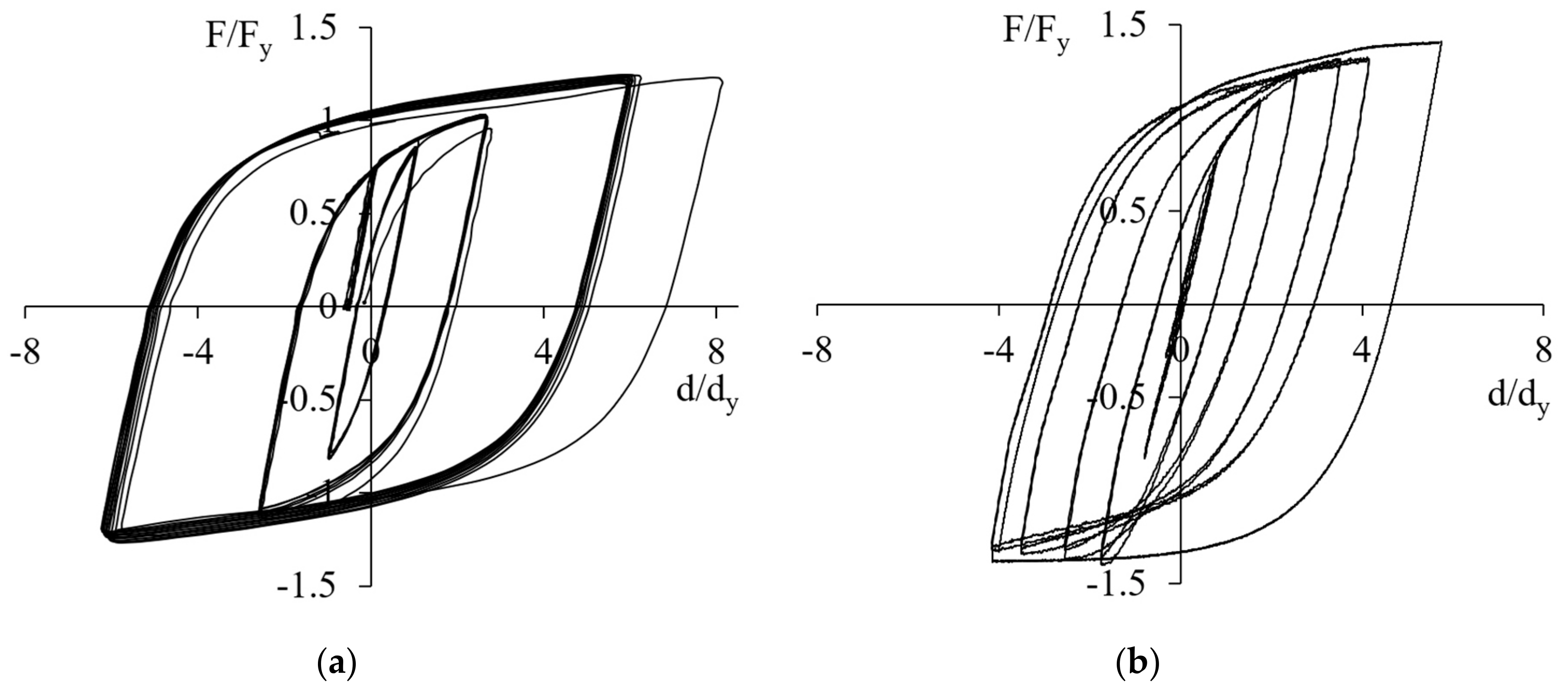 Applsci 10 08857 g006