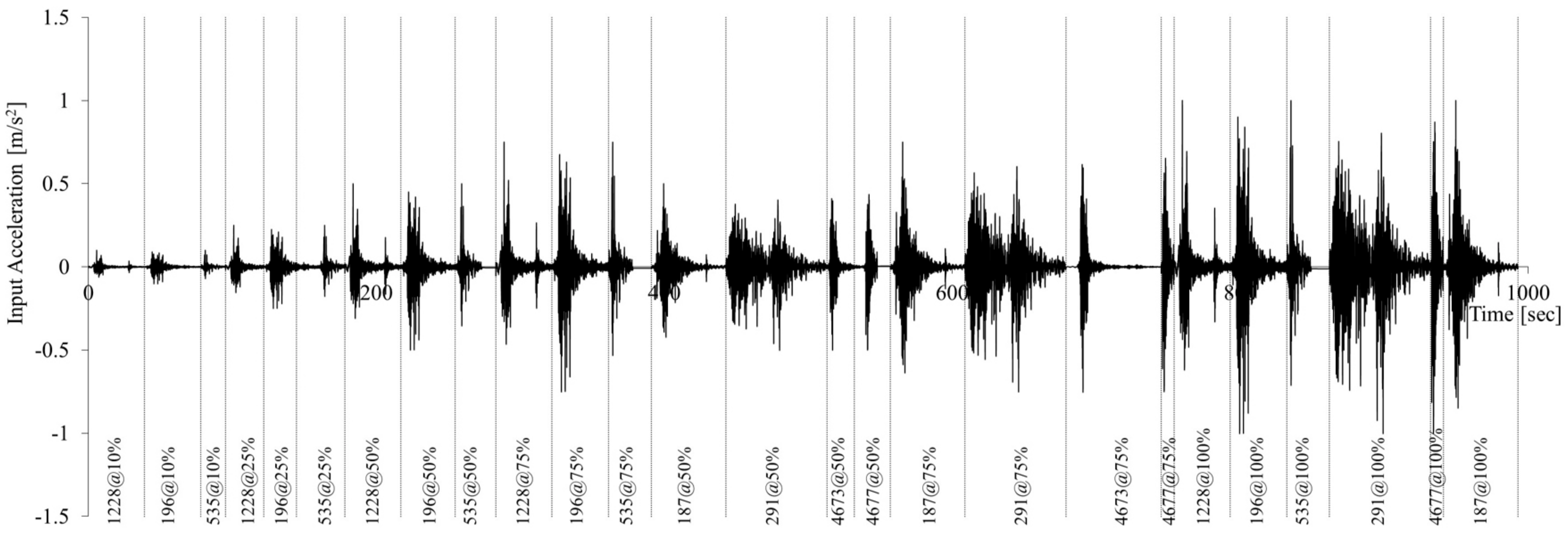 Applsci 10 08857 g007