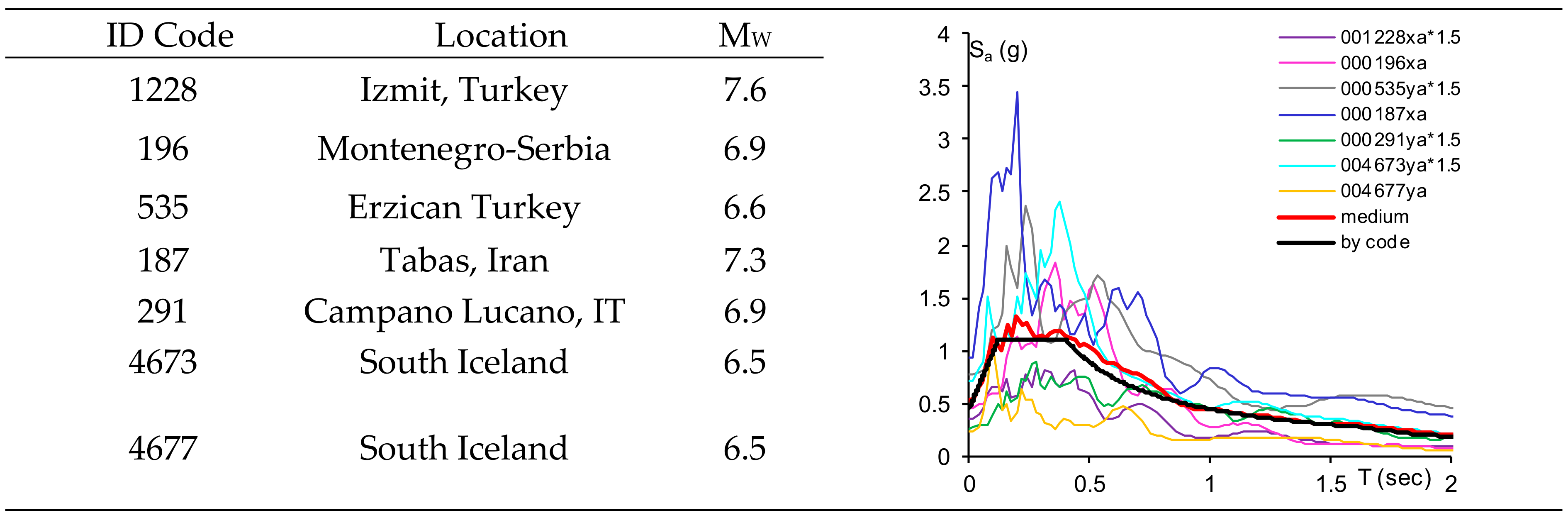 Applsci 10 08857 g008
