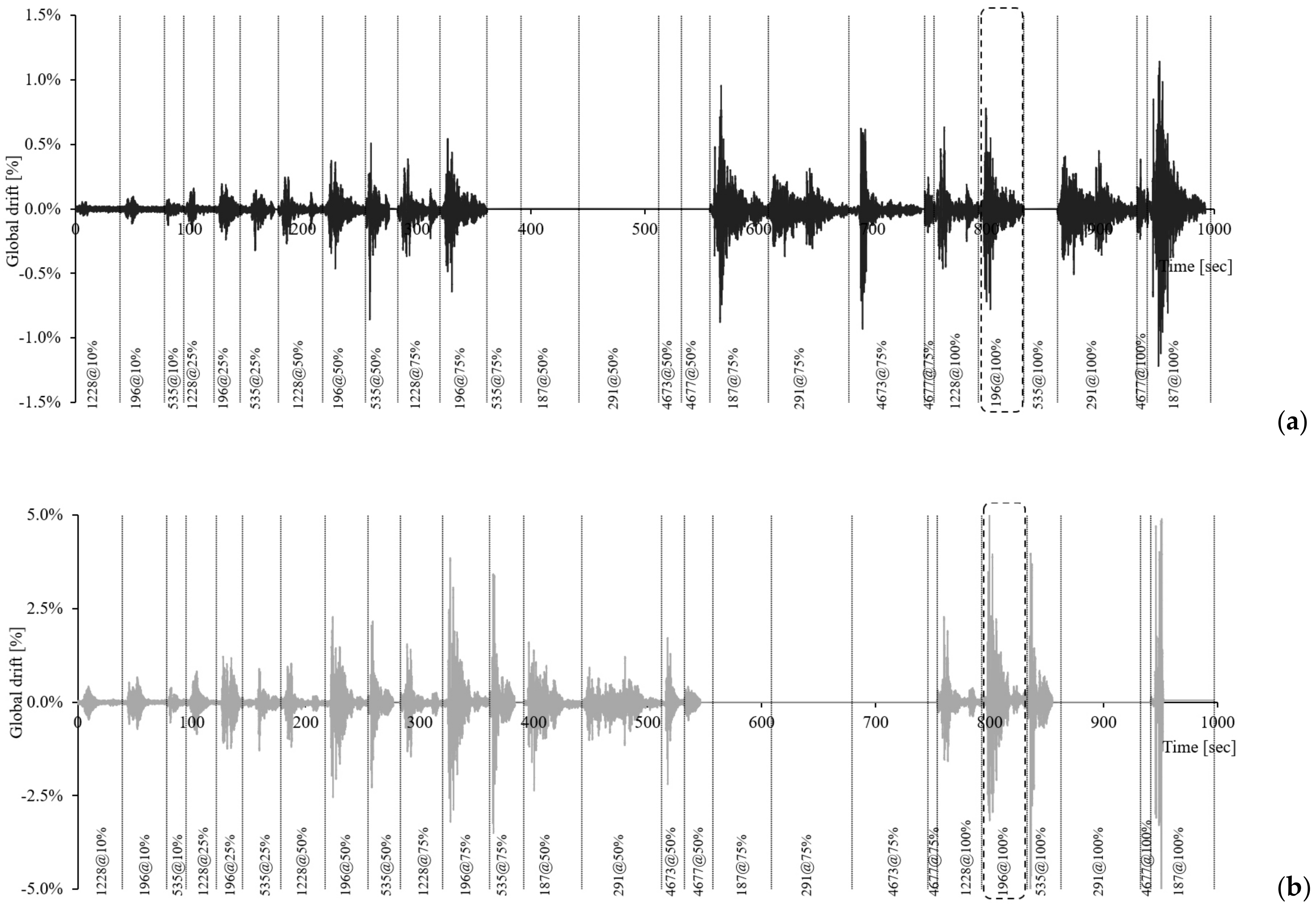 Applsci 10 08857 g009