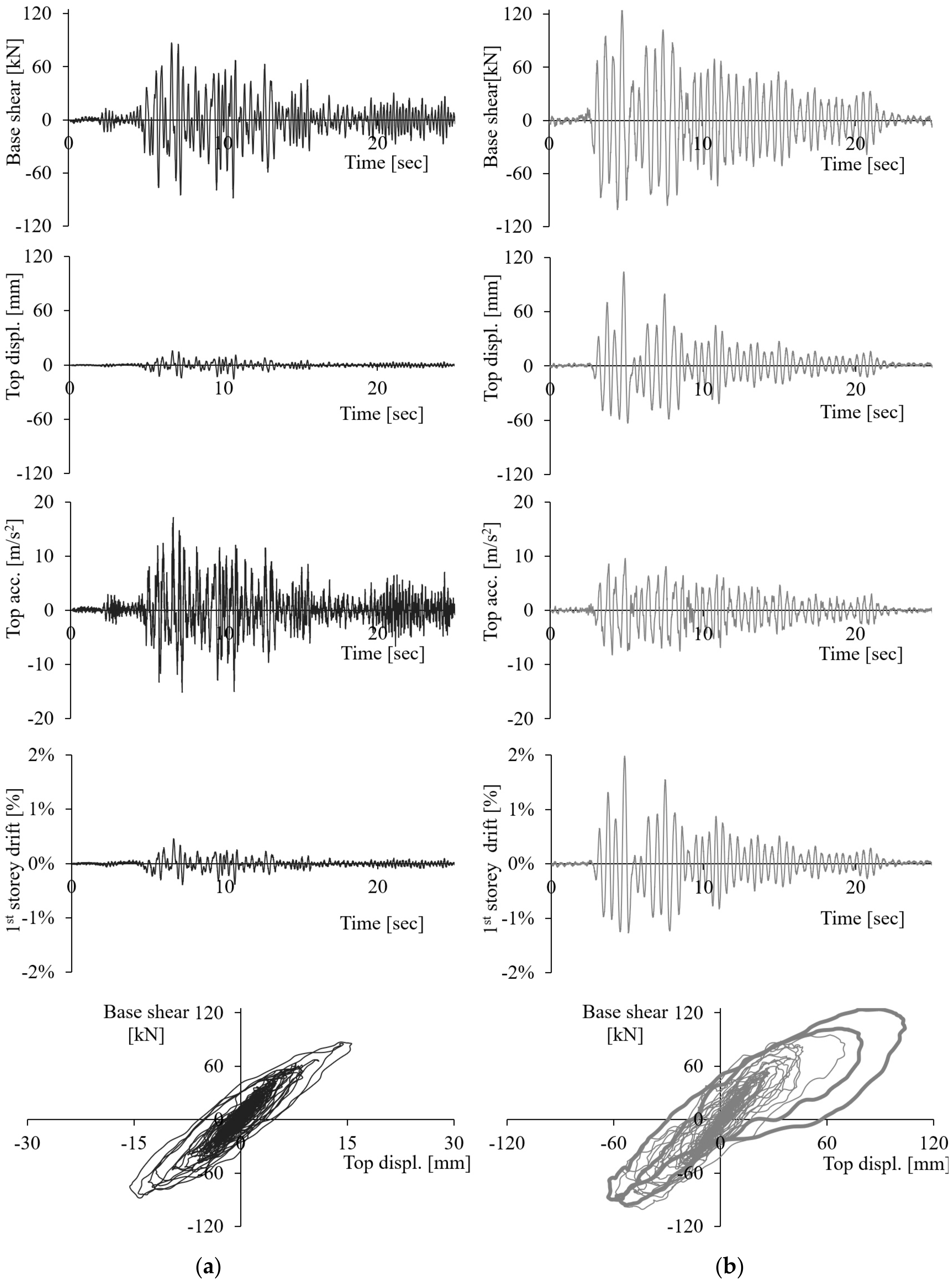 Applsci 10 08857 g011