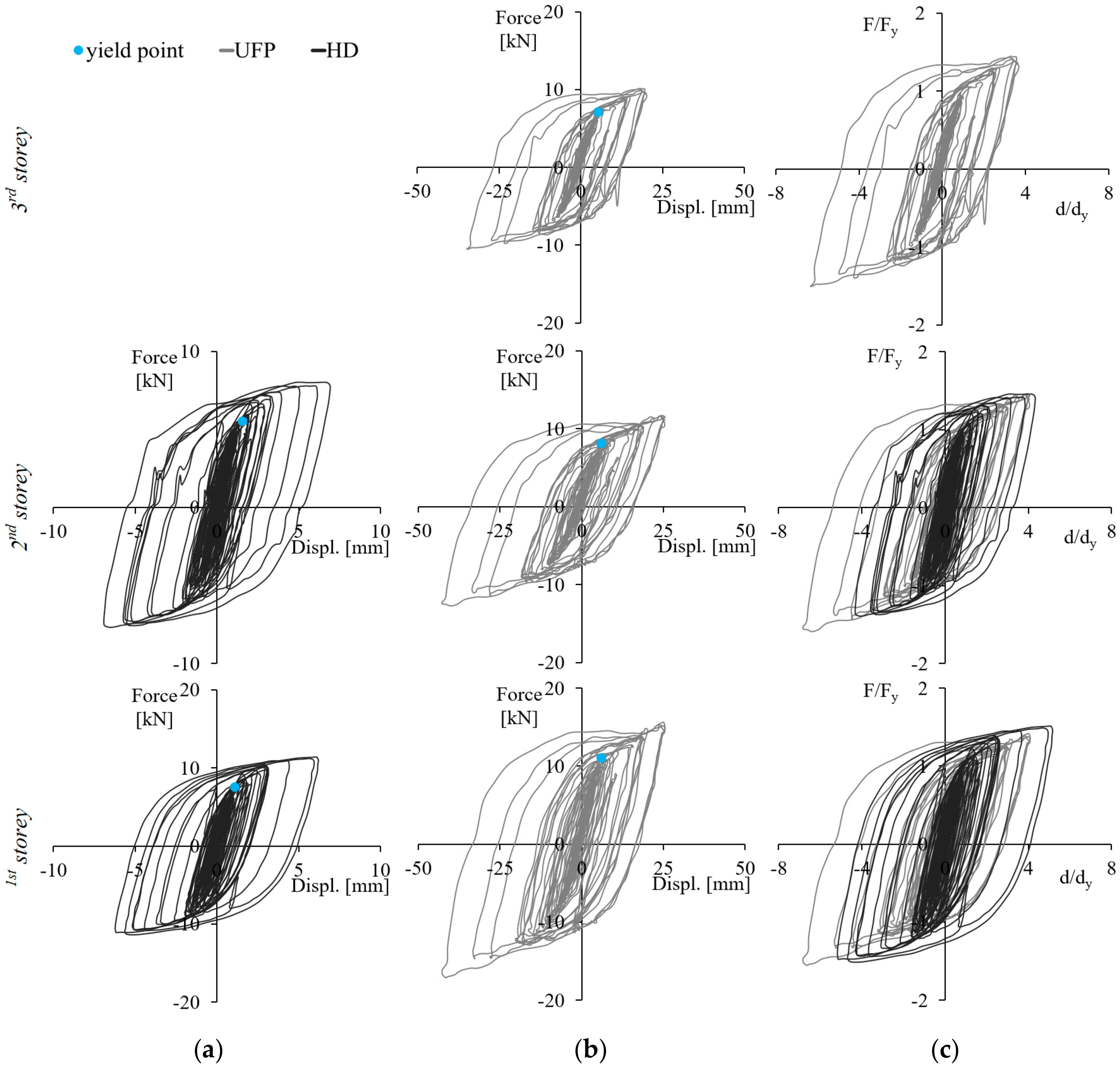 Applsci 10 08857 g012