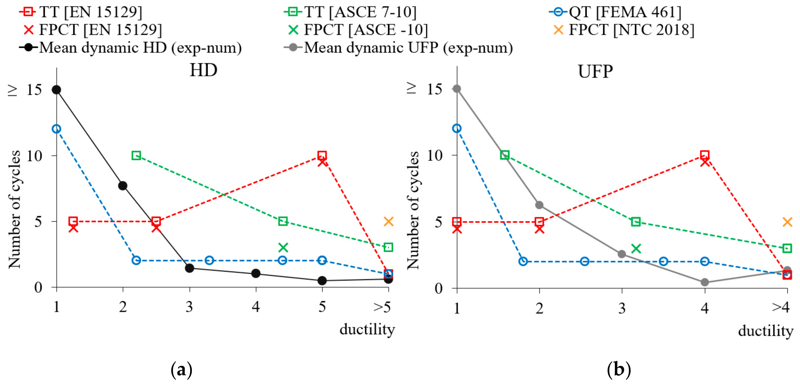 Applsci 10 08857 g015