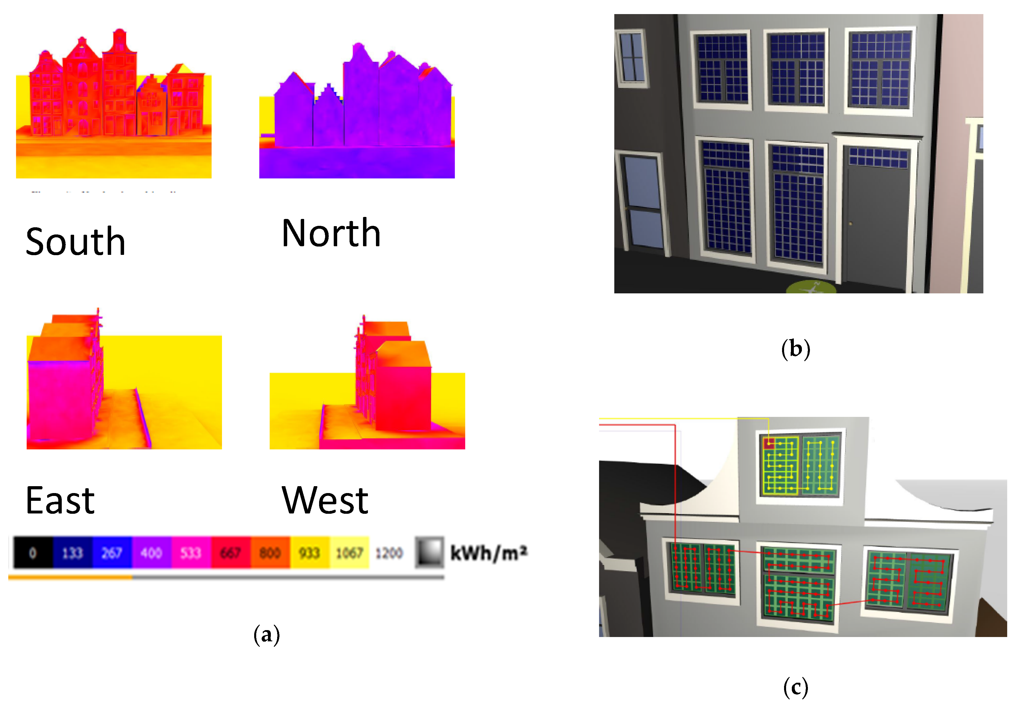 Applsci 10 08860 g003