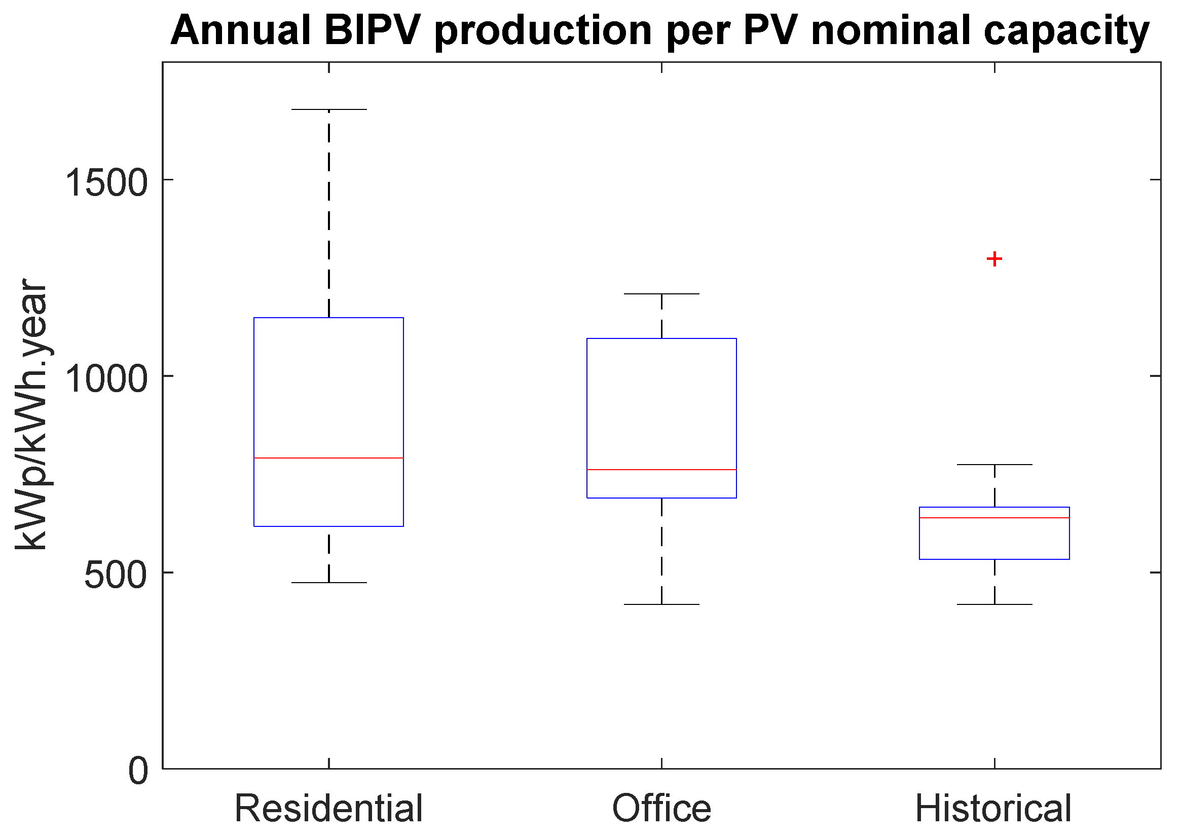 Applsci 10 08860 g004