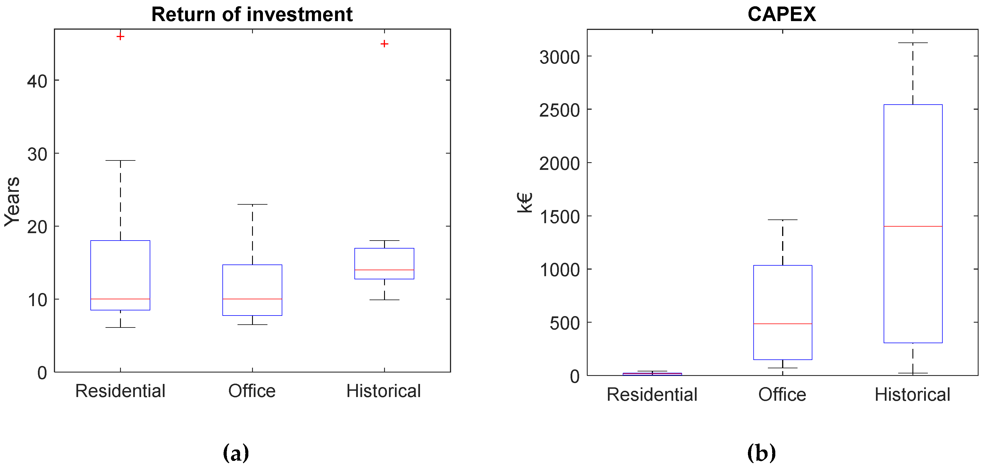 Applsci 10 08860 g006