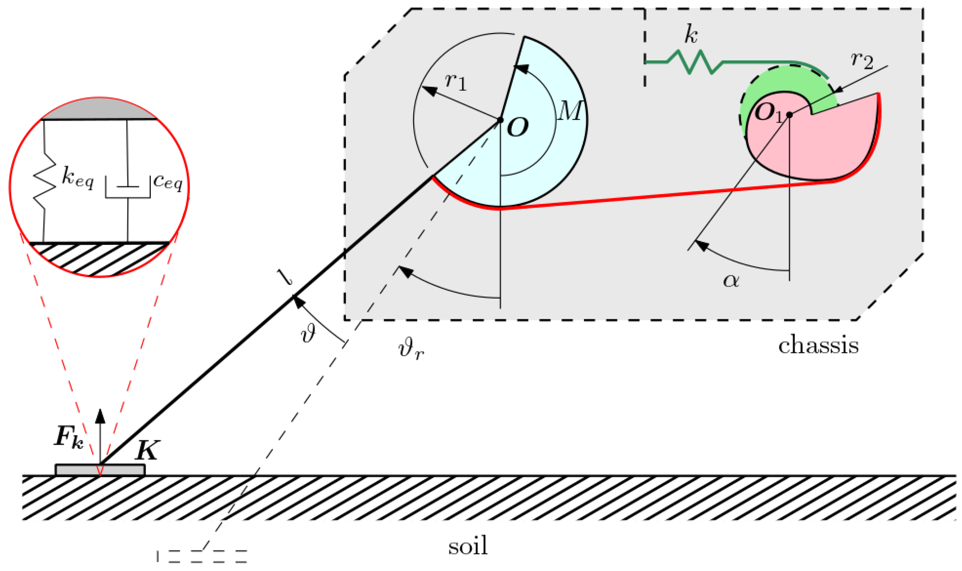 Applsci 10 08862 g002 Applsci 10 08862 g002