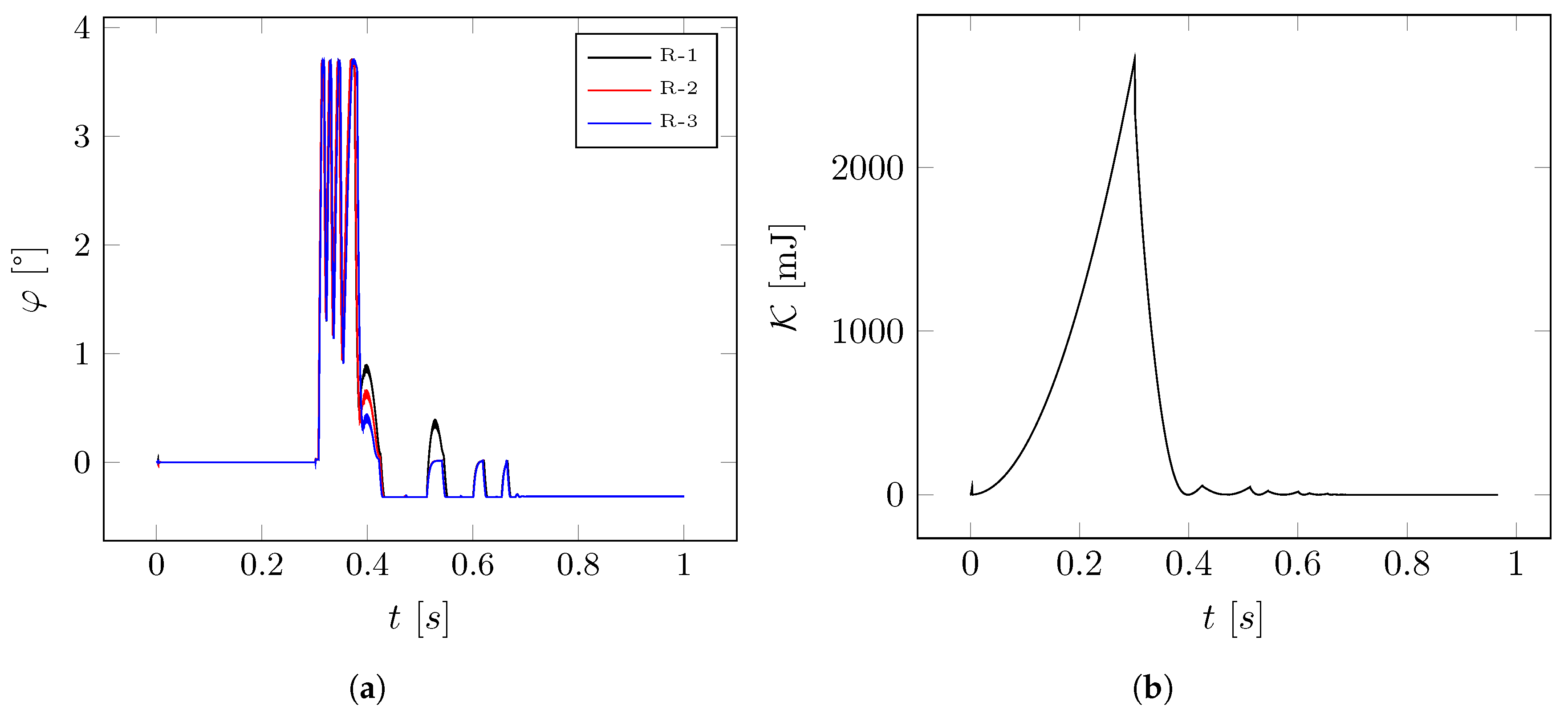 Applsci 10 08862 g009 Applsci 10 08862 g009