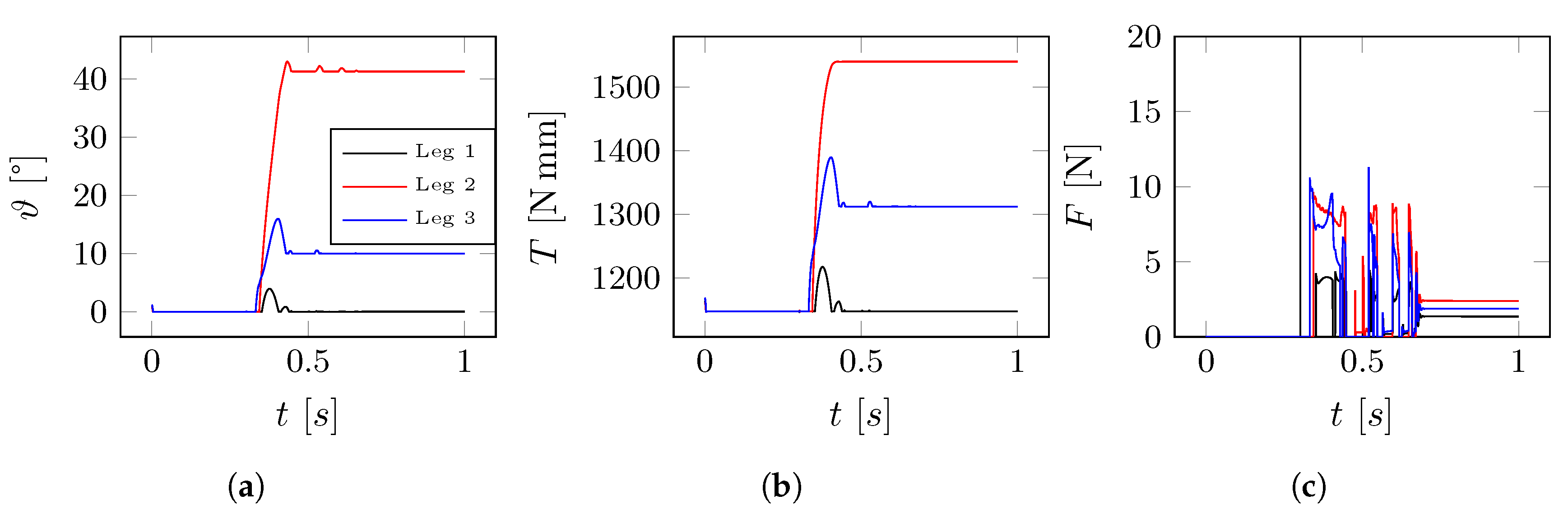 Applsci 10 08862 g012 Applsci 10 08862 g012