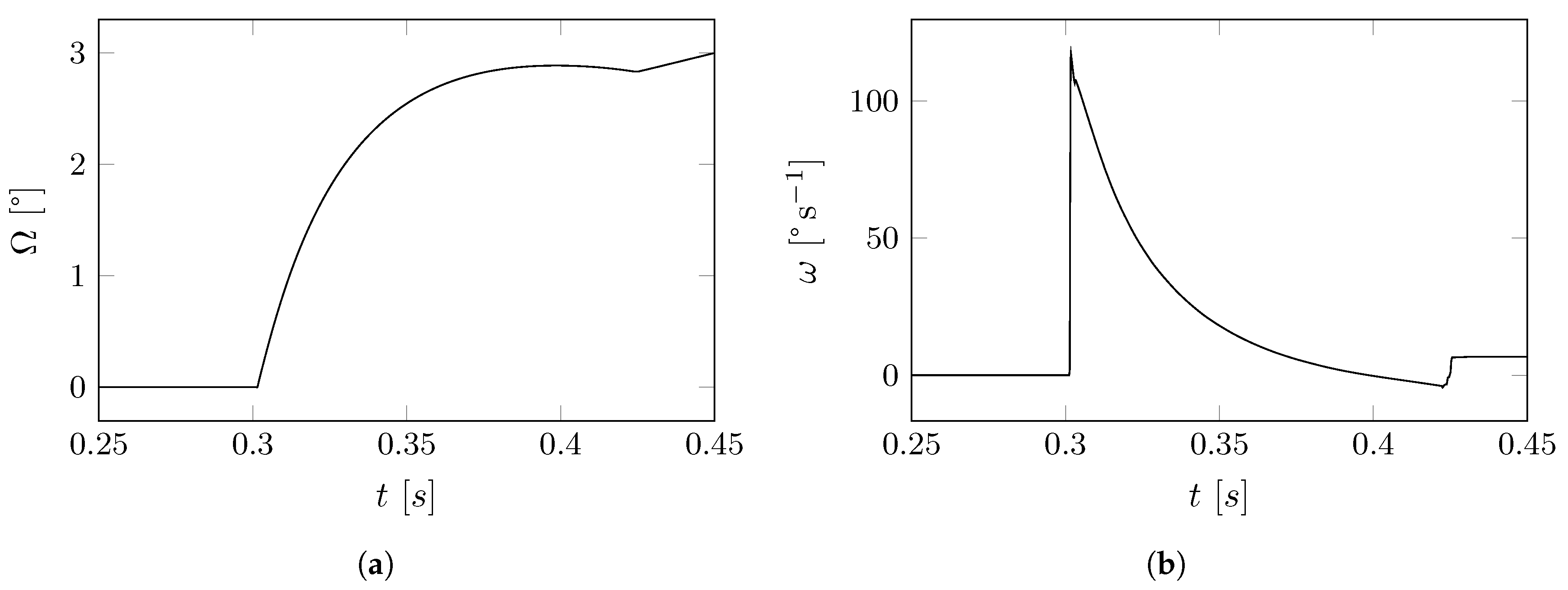 Applsci 10 08862 g015 Applsci 10 08862 g015