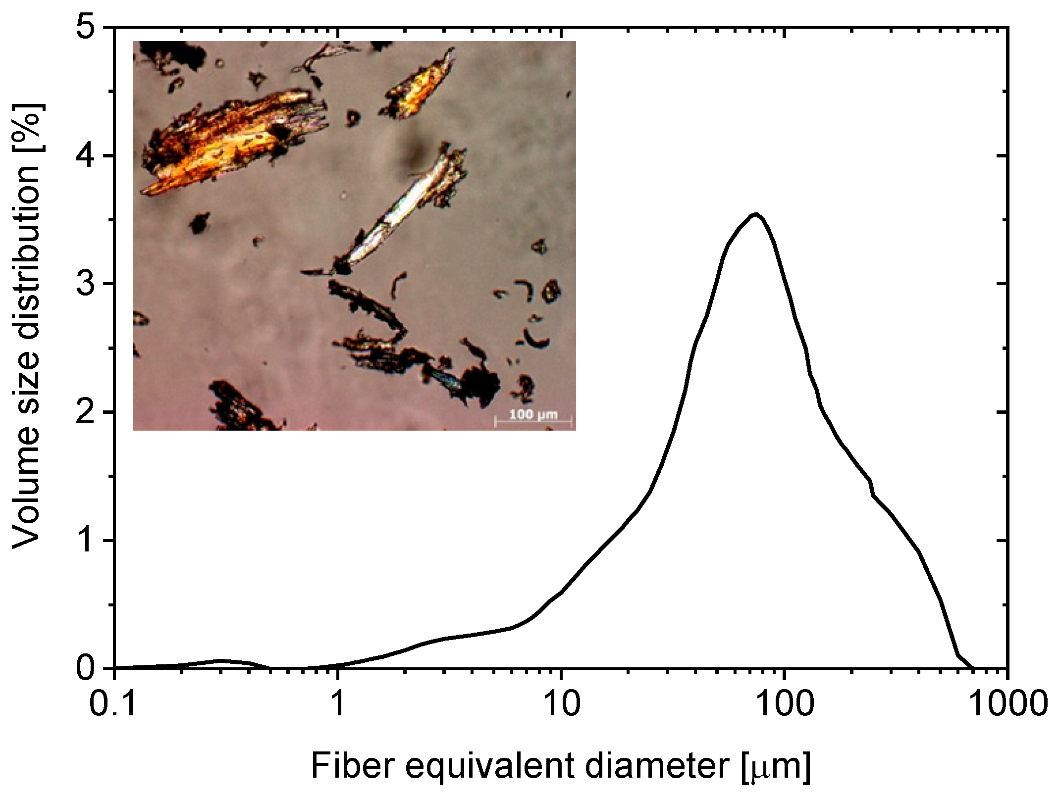 Applsci 10 08863 g002