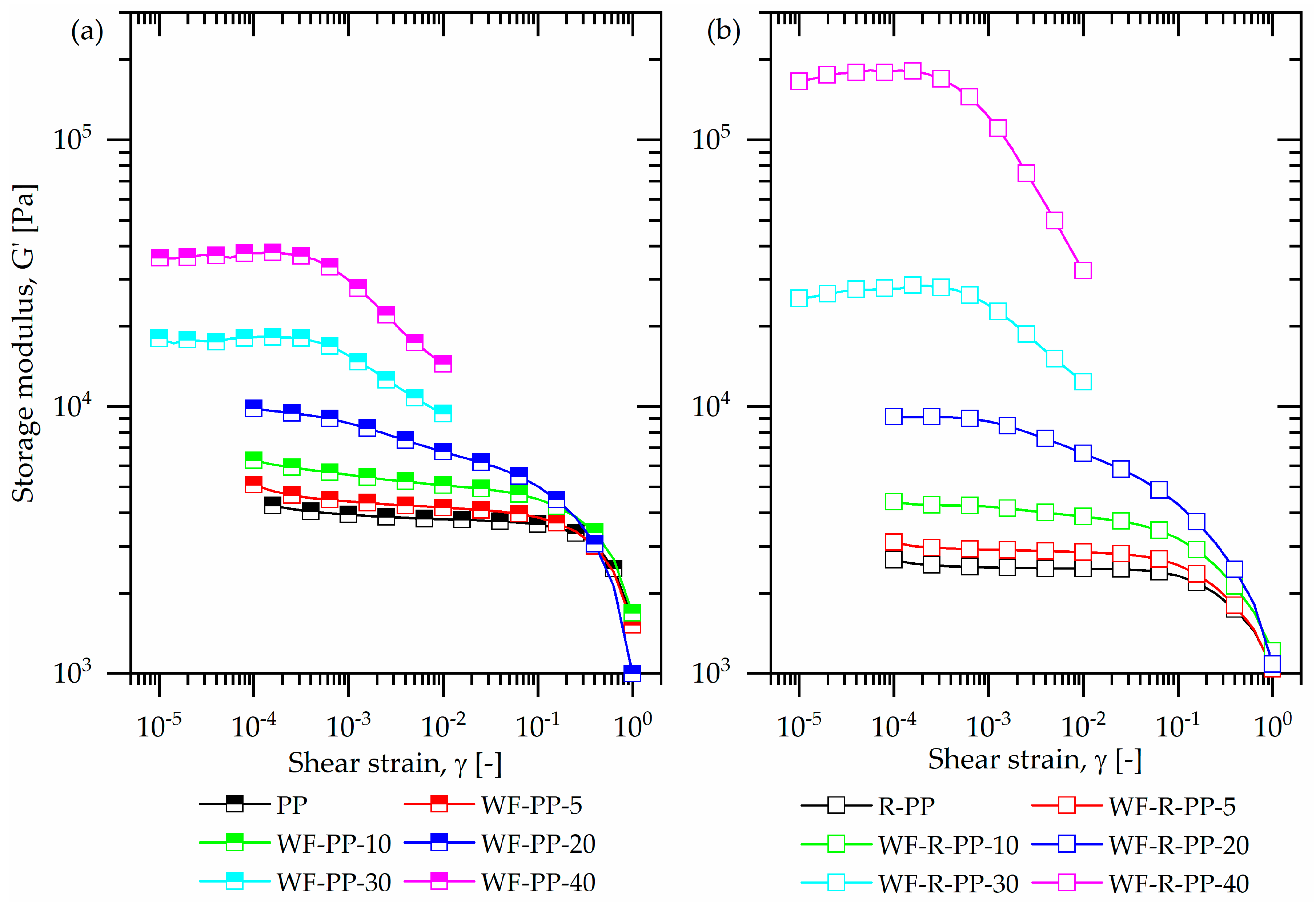 Applsci 10 08863 g008