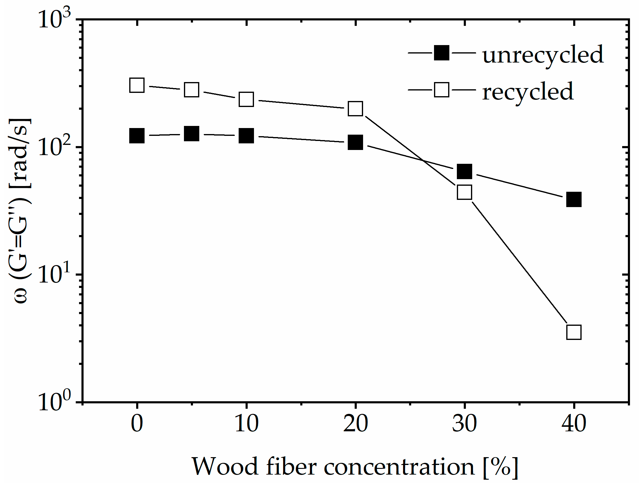 Applsci 10 08863 g010