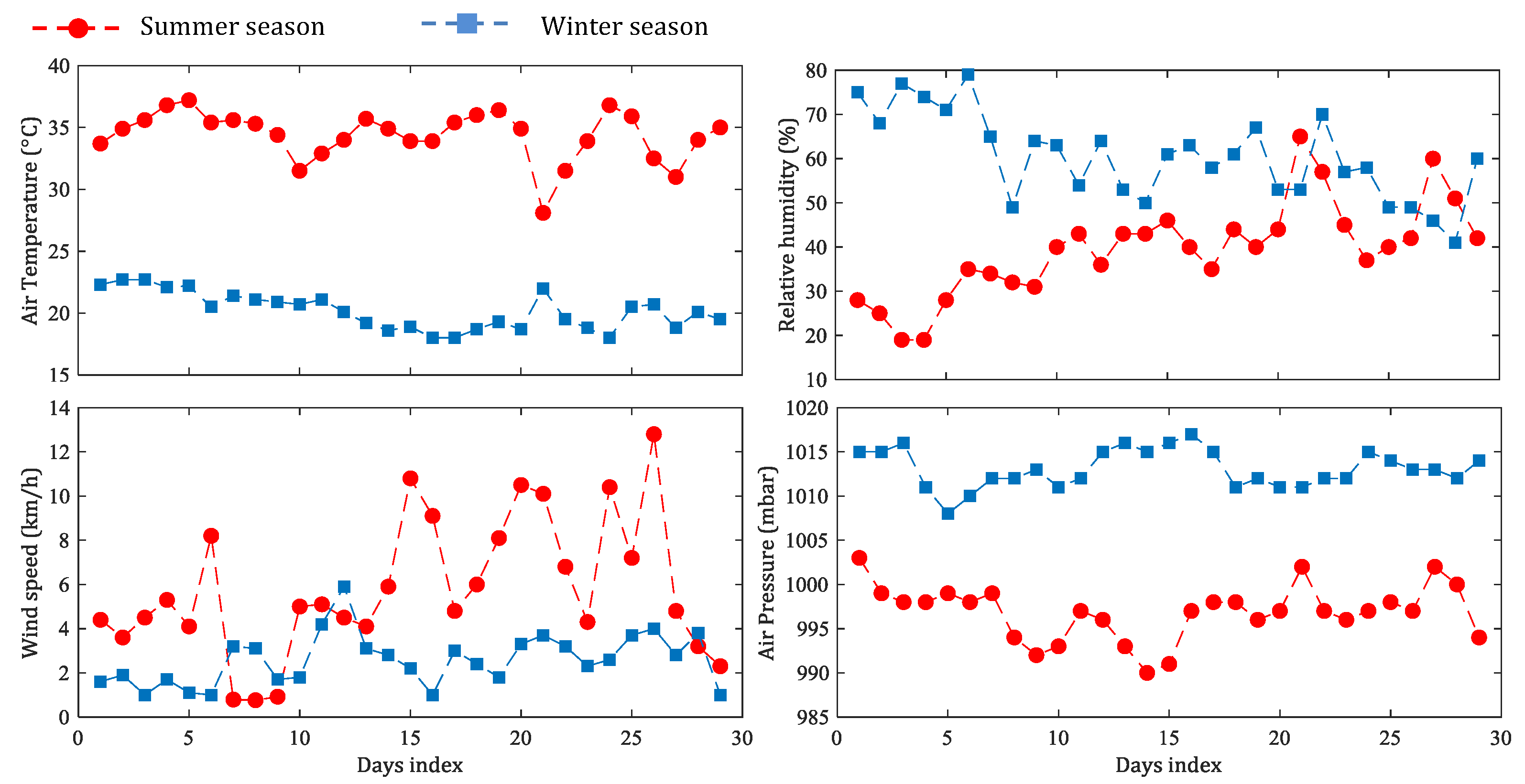 Applsci 10 08864 g006