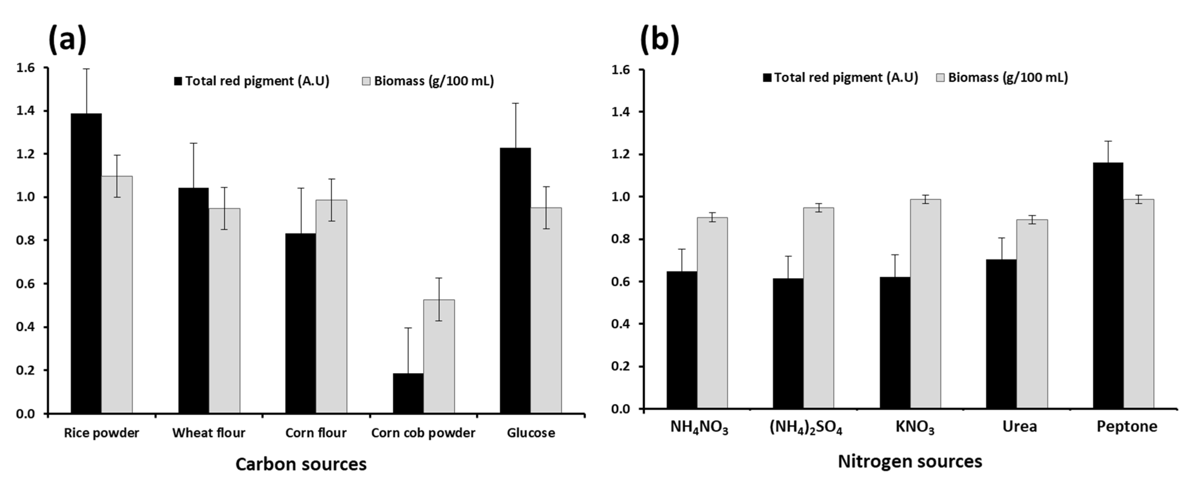Applsci 10 08867 g003