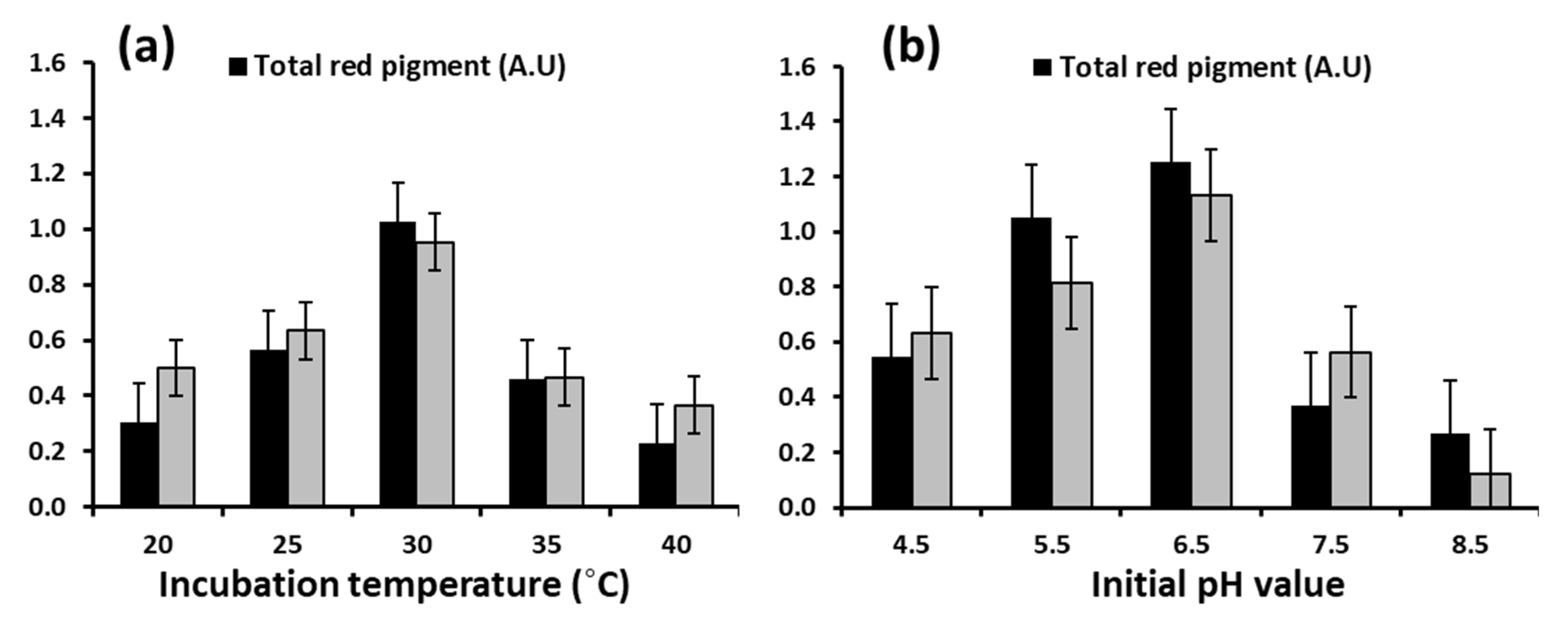 Applsci 10 08867 g004